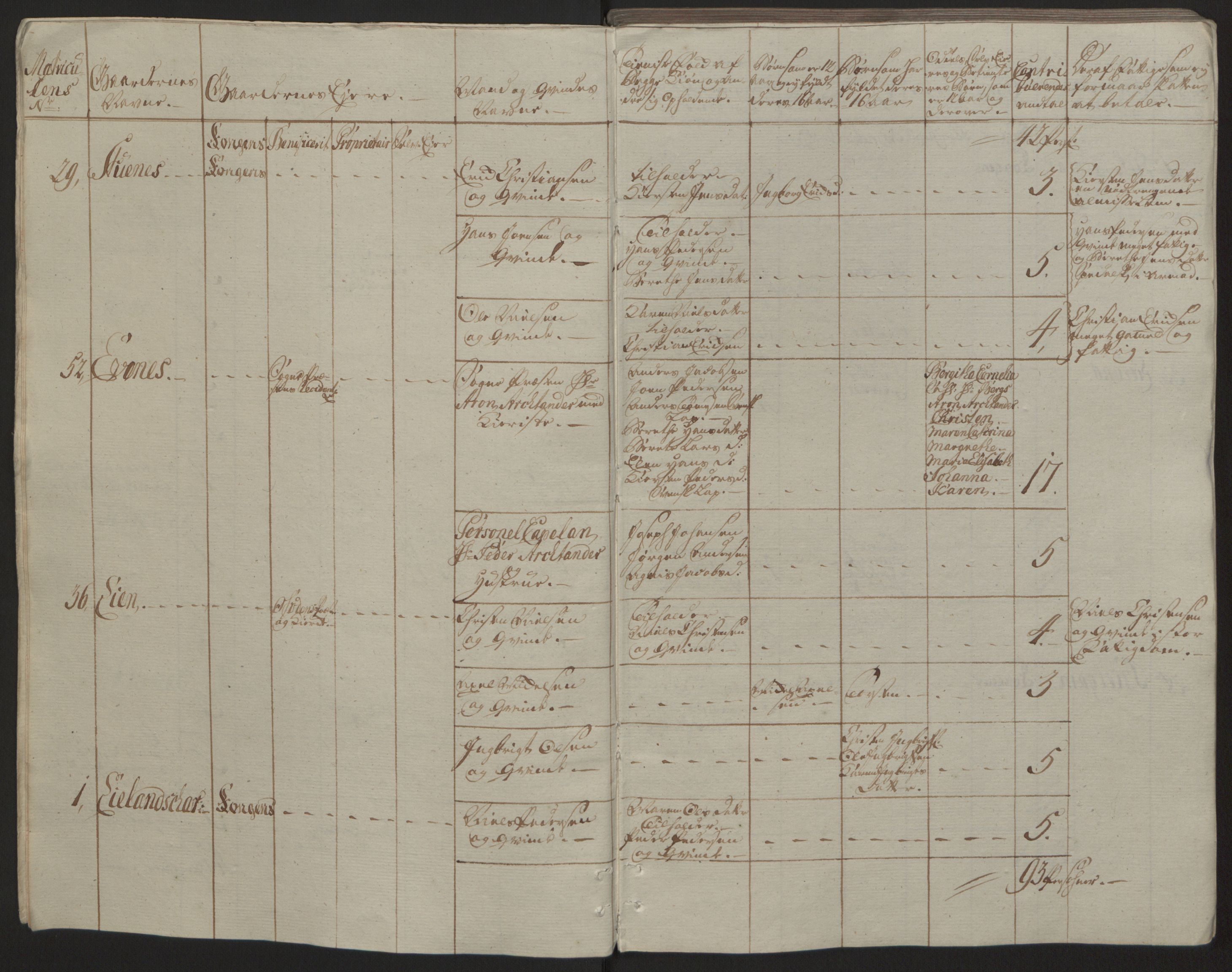 Rentekammeret inntil 1814, Reviderte regnskaper, Fogderegnskap, RA/EA-4092/R66/L4670: Ekstraskatten Salten, 1762-1764, p. 194