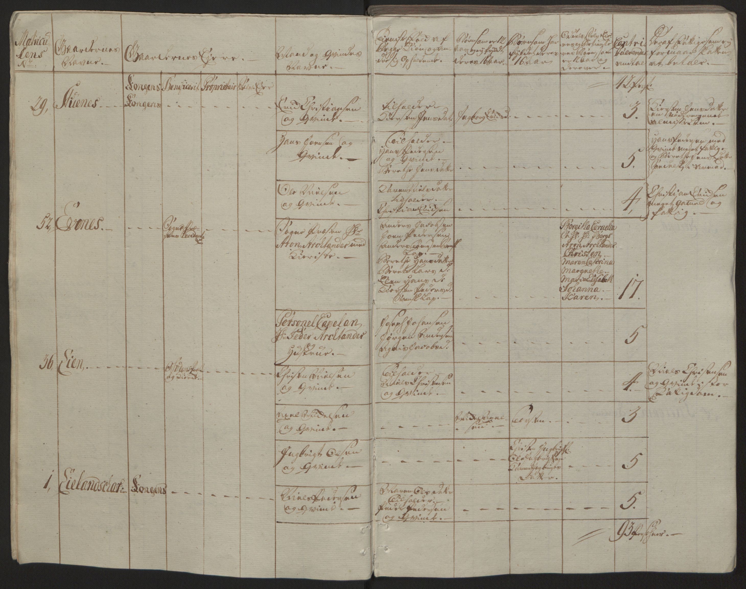 Rentekammeret inntil 1814, Reviderte regnskaper, Fogderegnskap, AV/RA-EA-4092/R66/L4670: Ekstraskatten Salten, 1762-1764, p. 194