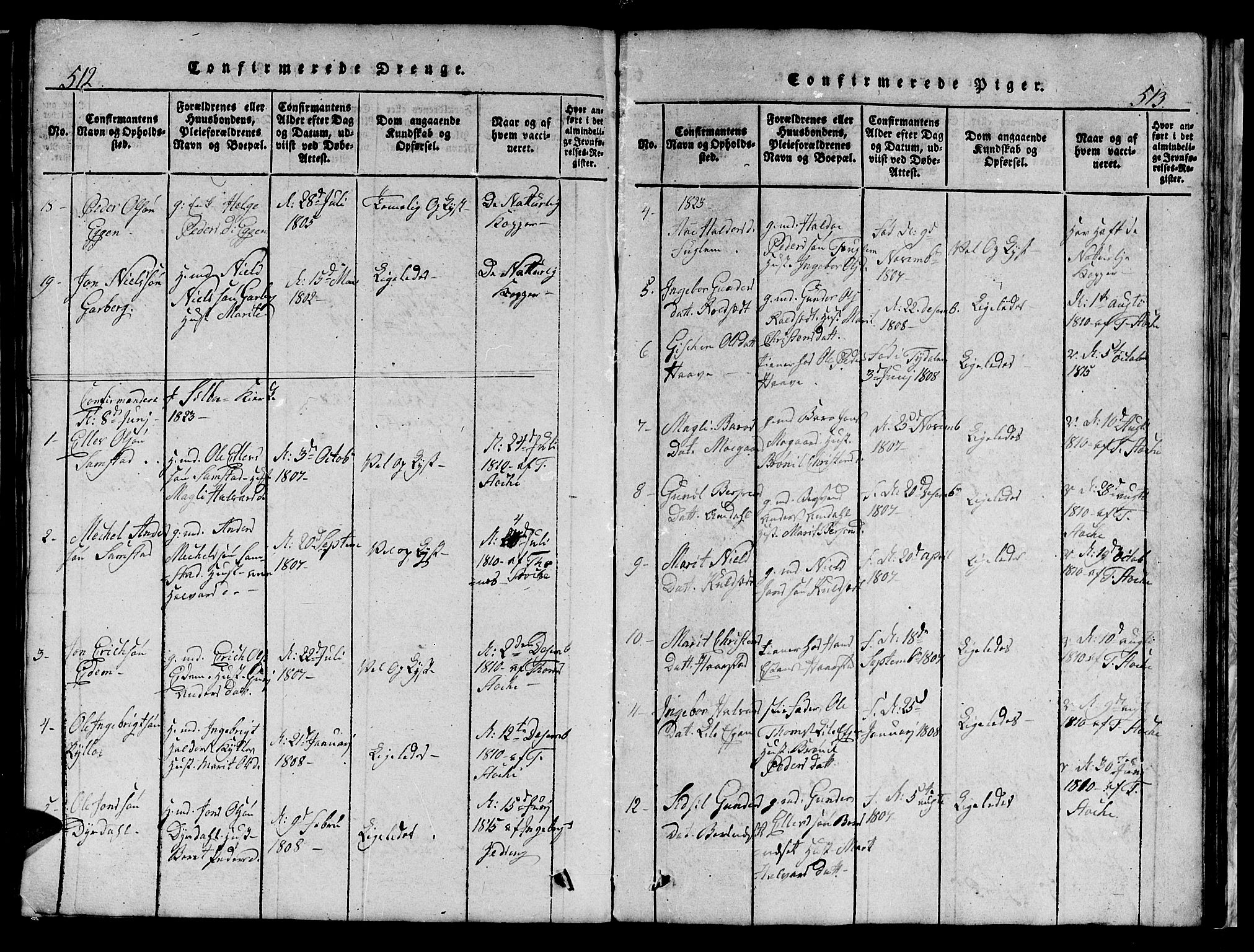 Ministerialprotokoller, klokkerbøker og fødselsregistre - Sør-Trøndelag, SAT/A-1456/695/L1152: Parish register (copy) no. 695C03, 1816-1831, p. 512-513
