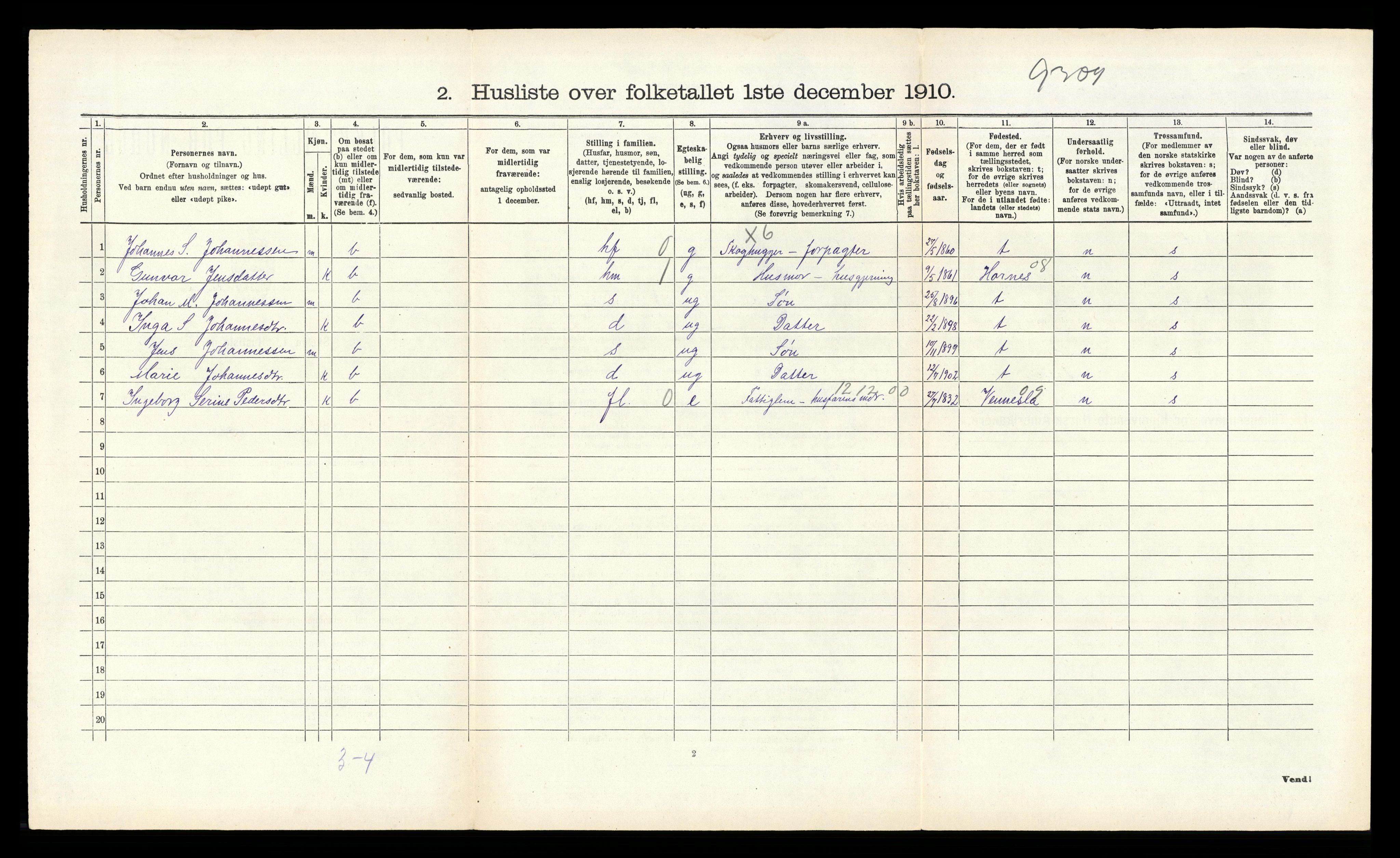 RA, 1910 census for Birkenes, 1910, p. 171