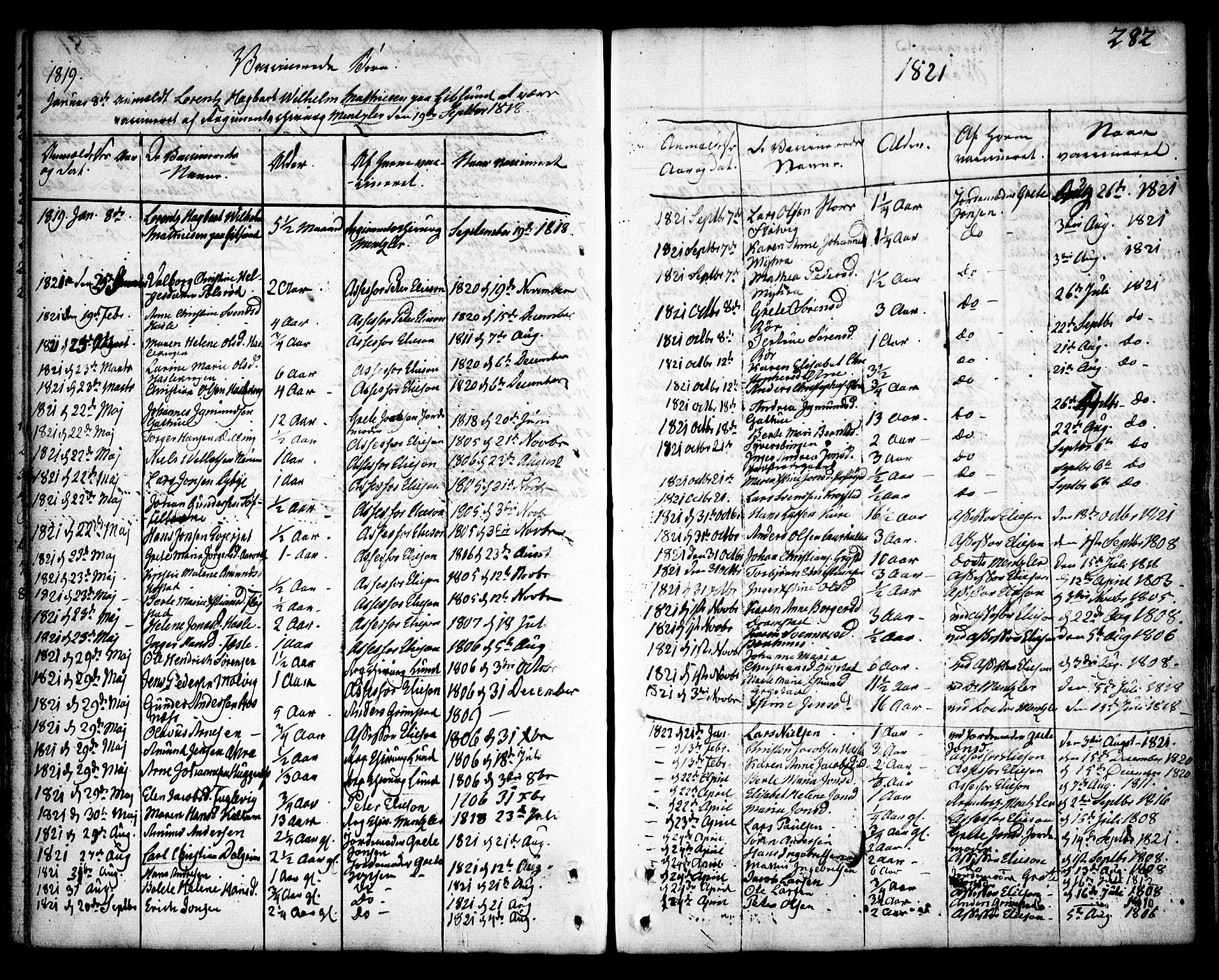 Rygge prestekontor Kirkebøker, SAO/A-10084b/F/Fa/L0002: Parish register (official) no. 2, 1771-1814, p. 282