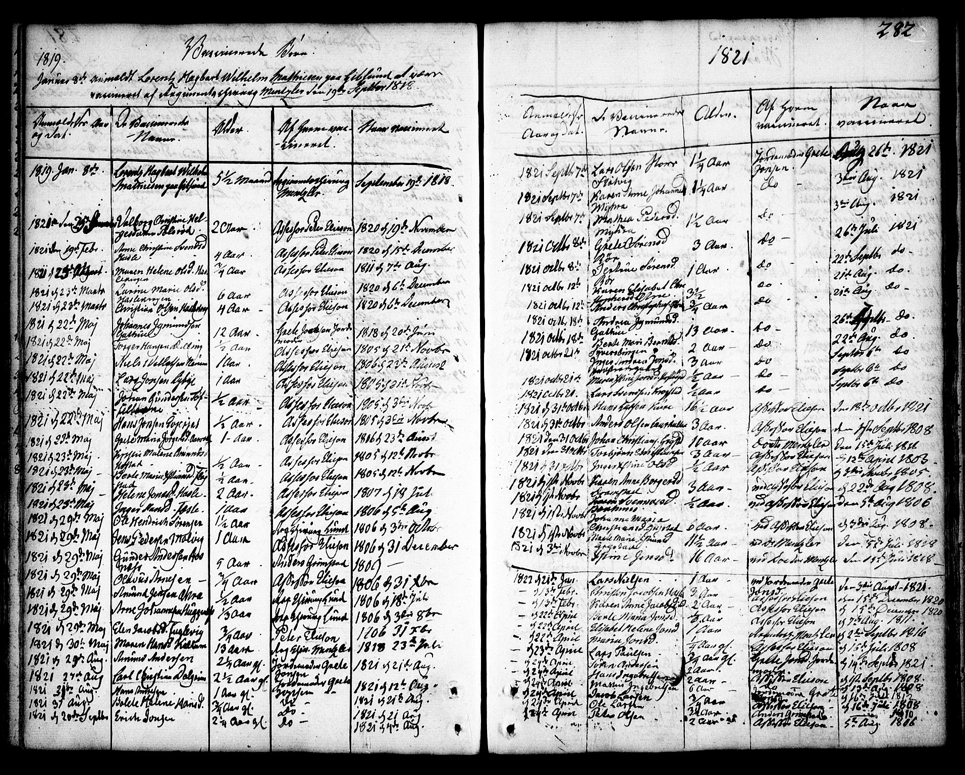 Rygge prestekontor Kirkebøker, AV/SAO-A-10084b/F/Fa/L0002: Parish register (official) no. 2, 1771-1814, p. 282