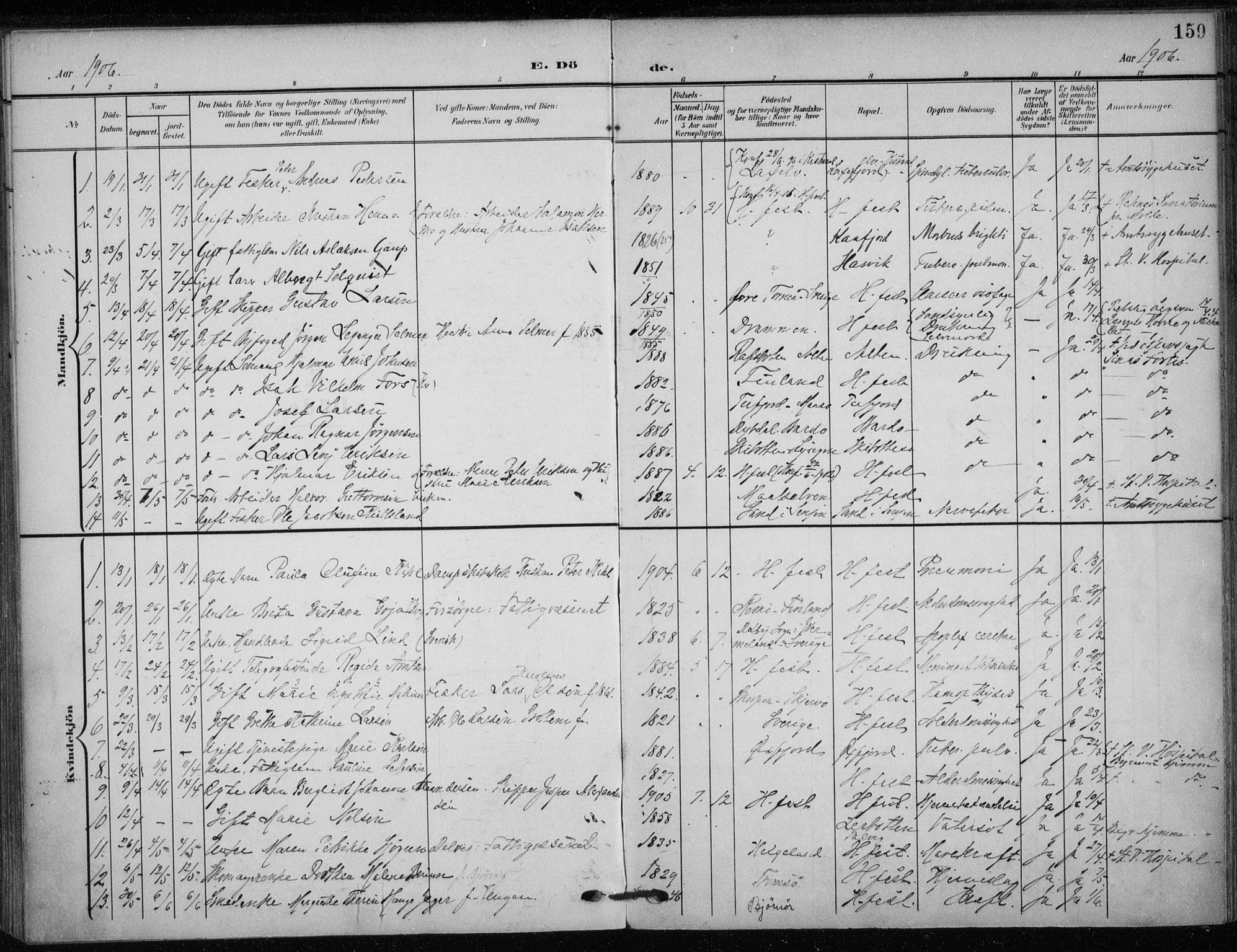 Hammerfest sokneprestkontor, SATØ/S-1347/H/Ha/L0014.kirke: Parish register (official) no. 14, 1906-1916, p. 159