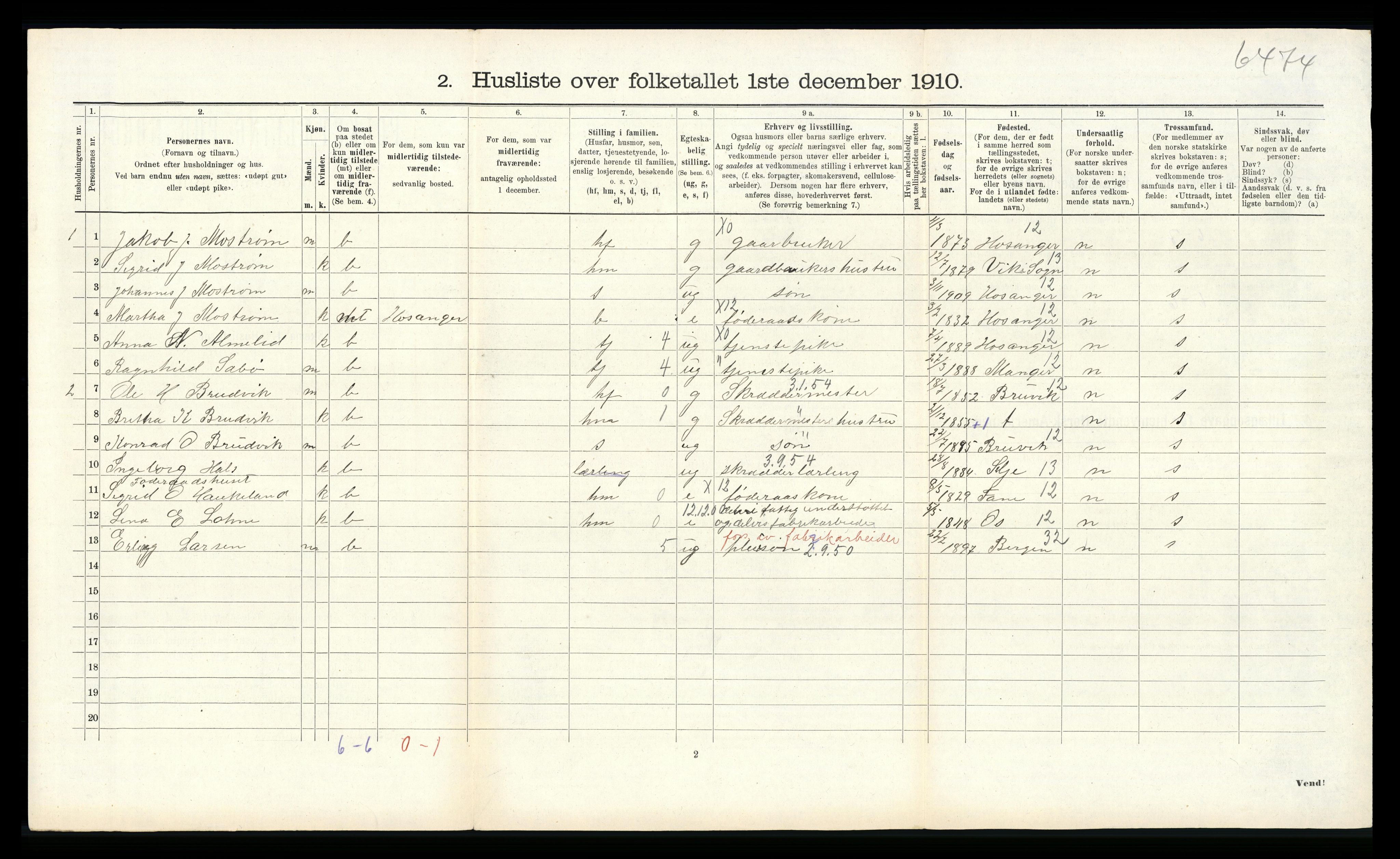 RA, 1910 census for Haus, 1910, p. 1141