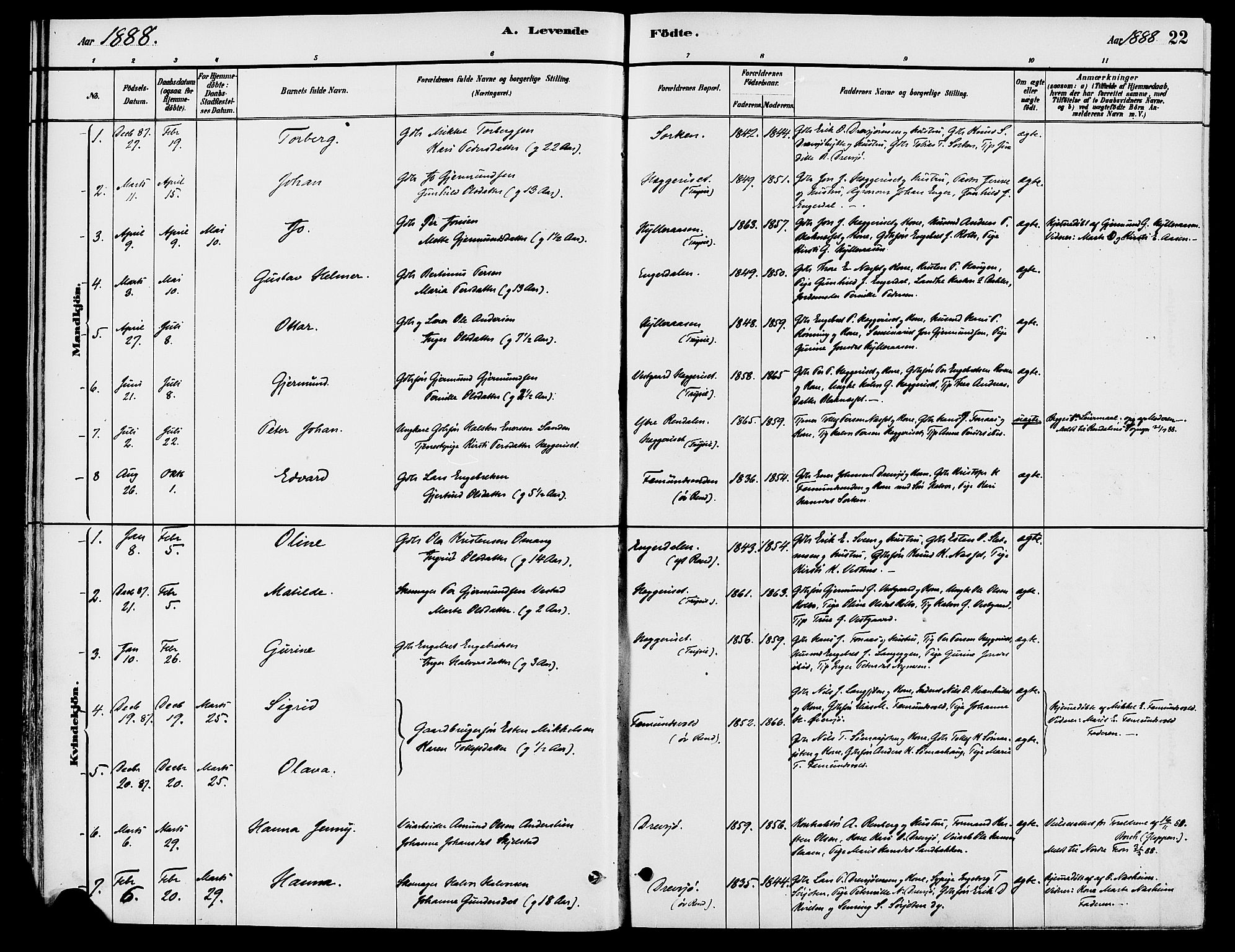 Engerdal prestekontor, AV/SAH-PREST-048/H/Ha/Haa/L0001: Parish register (official) no. 1, 1881-1898, p. 22