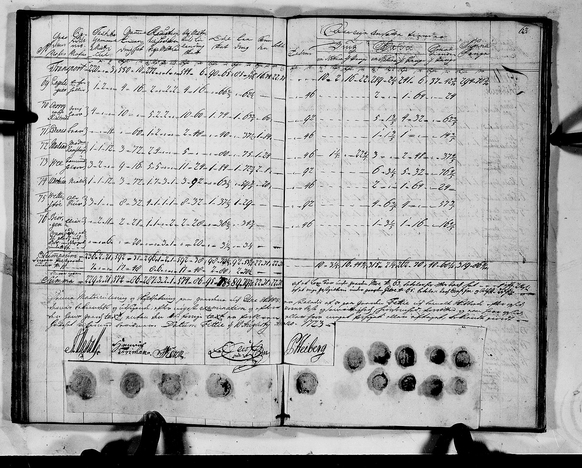 Rentekammeret inntil 1814, Realistisk ordnet avdeling, AV/RA-EA-4070/N/Nb/Nbf/L0135: Sunnhordland matrikkelprotokoll, 1723, p. 64