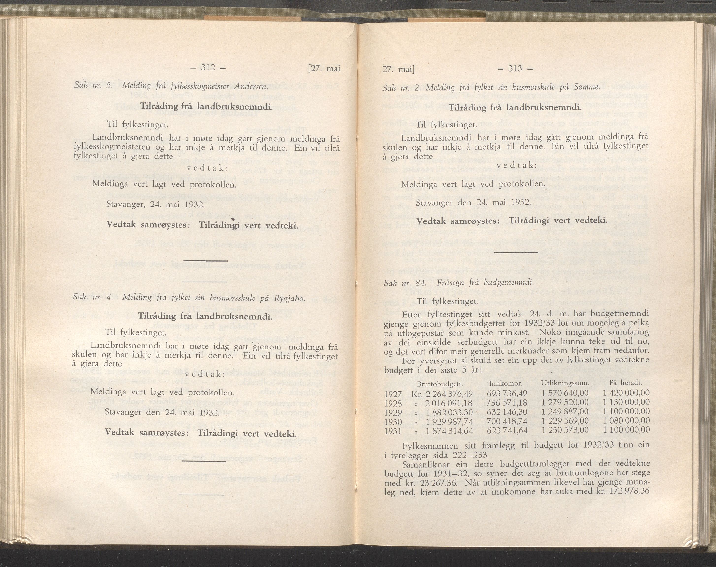 Rogaland fylkeskommune - Fylkesrådmannen , IKAR/A-900/A/Aa/Aaa/L0051: Møtebok , 1932, p. 312-313