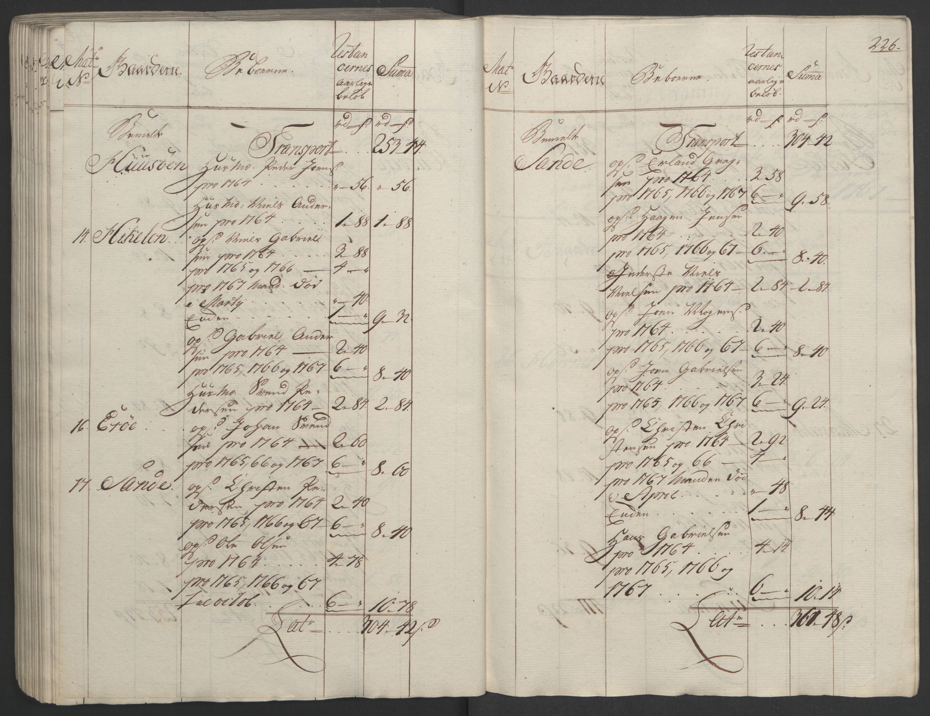 Rentekammeret inntil 1814, Realistisk ordnet avdeling, RA/EA-4070/Ol/L0023: [Gg 10]: Ekstraskatten, 23.09.1762. Helgeland (restanseregister), 1767-1772, p. 222