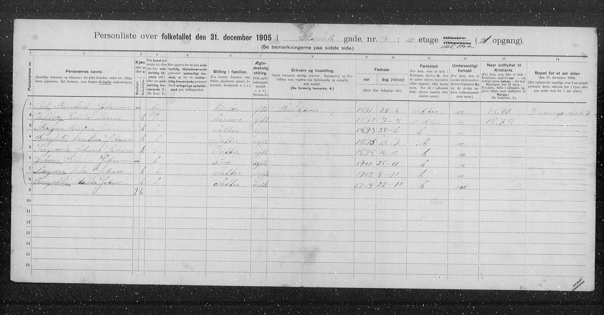 OBA, Municipal Census 1905 for Kristiania, 1905, p. 1028