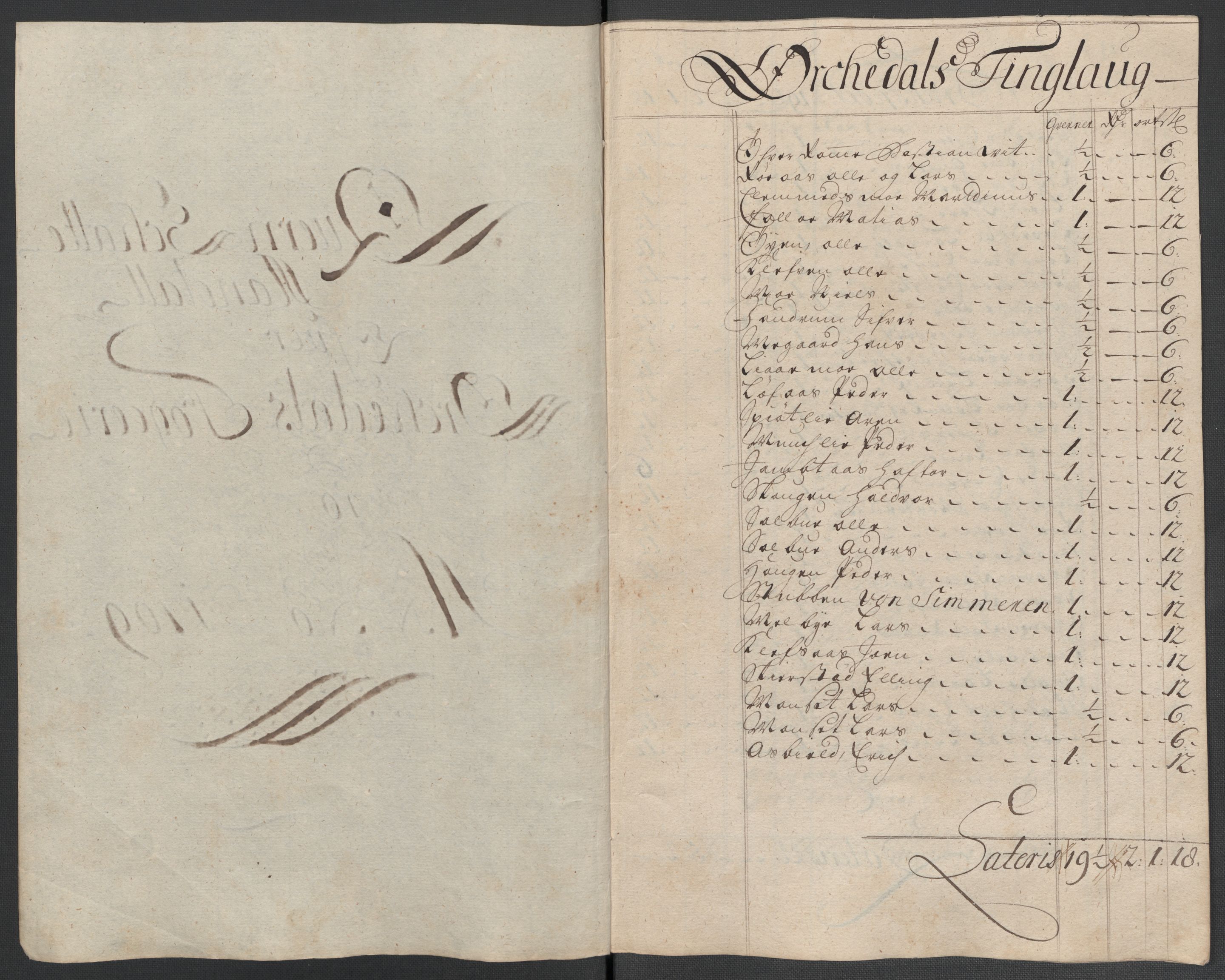 Rentekammeret inntil 1814, Reviderte regnskaper, Fogderegnskap, RA/EA-4092/R60/L3959: Fogderegnskap Orkdal og Gauldal, 1709, p. 143