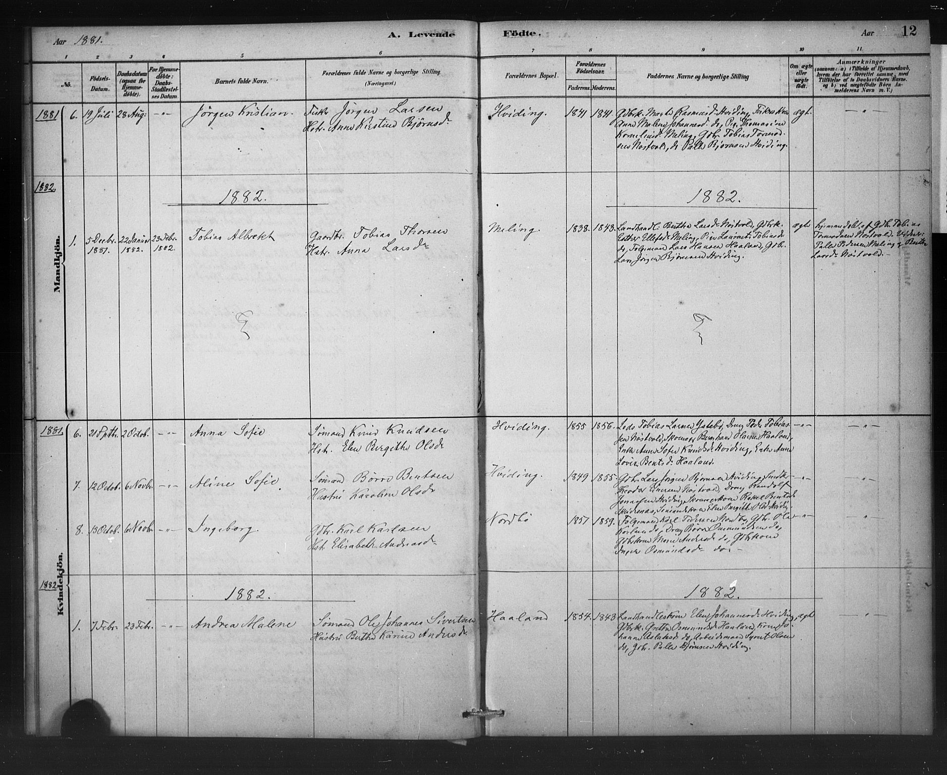 Rennesøy sokneprestkontor, SAST/A -101827/H/Ha/Haa/L0011: Parish register (official) no. A 11, 1878-1887, p. 12