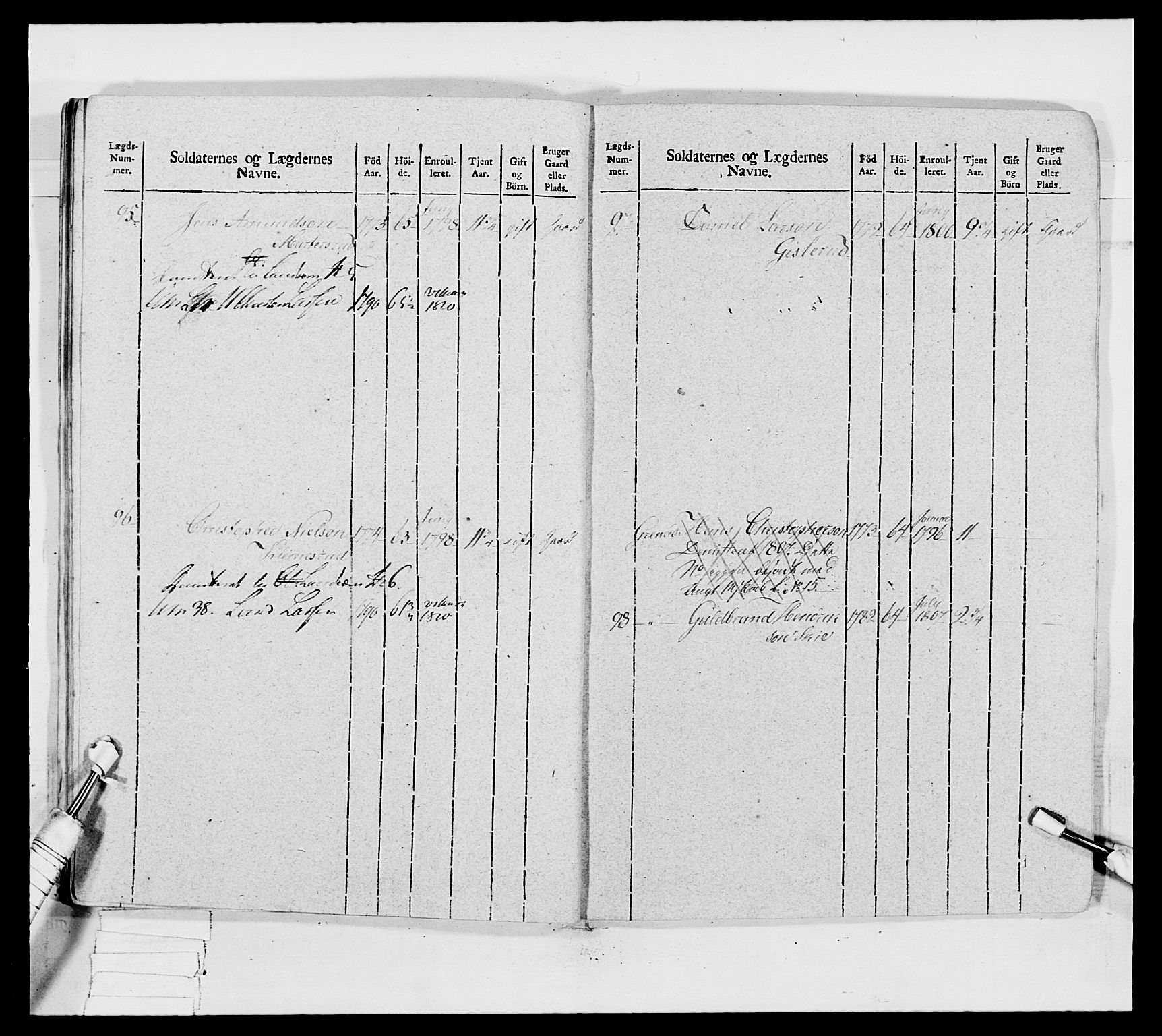 Generalitets- og kommissariatskollegiet, Det kongelige norske kommissariatskollegium, AV/RA-EA-5420/E/Eh/L0031a: Nordafjelske gevorbne infanteriregiment, 1769-1800, p. 399