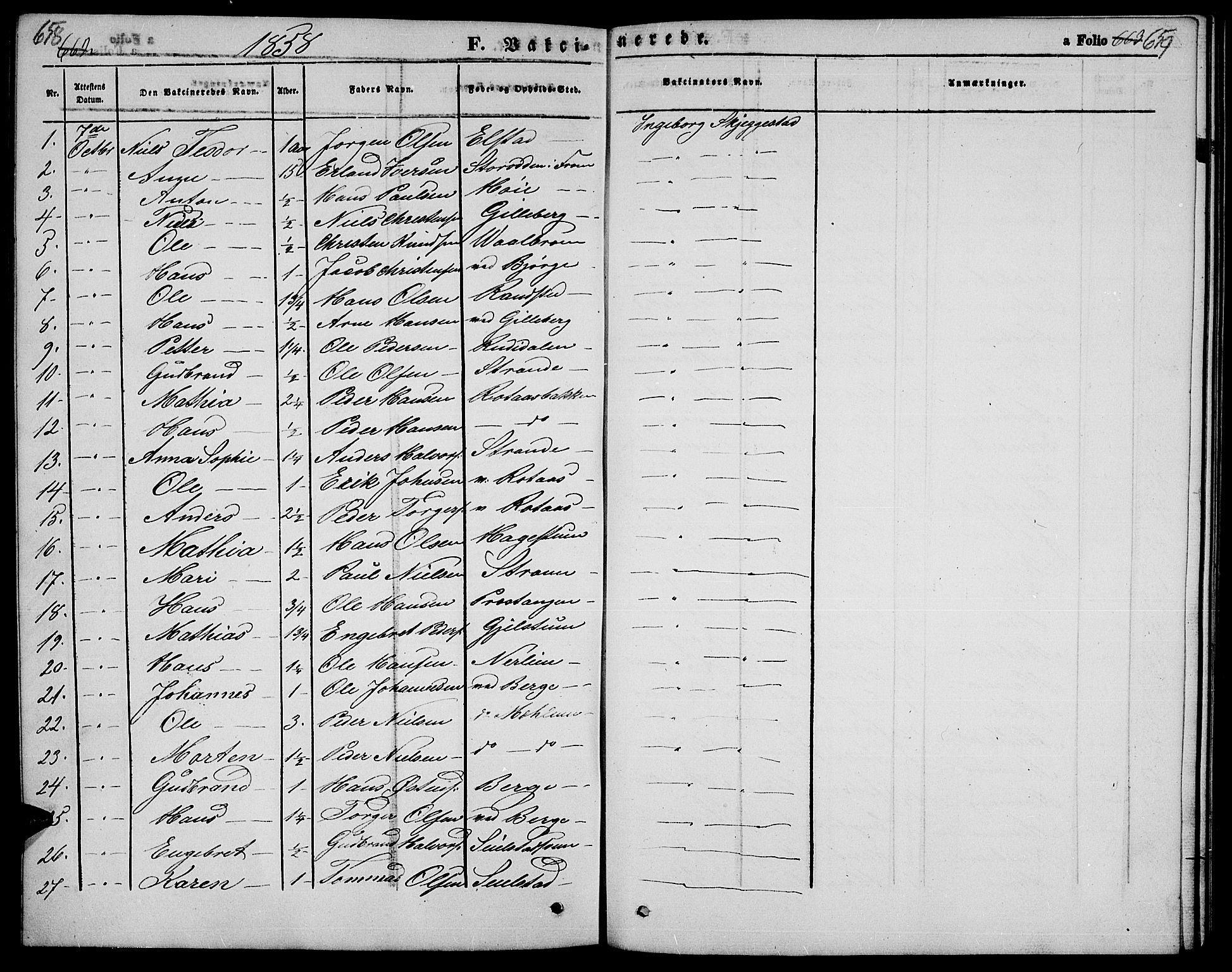 Ringebu prestekontor, SAH/PREST-082/H/Ha/Hab/L0003: Parish register (copy) no. 3, 1854-1866, p. 658-659