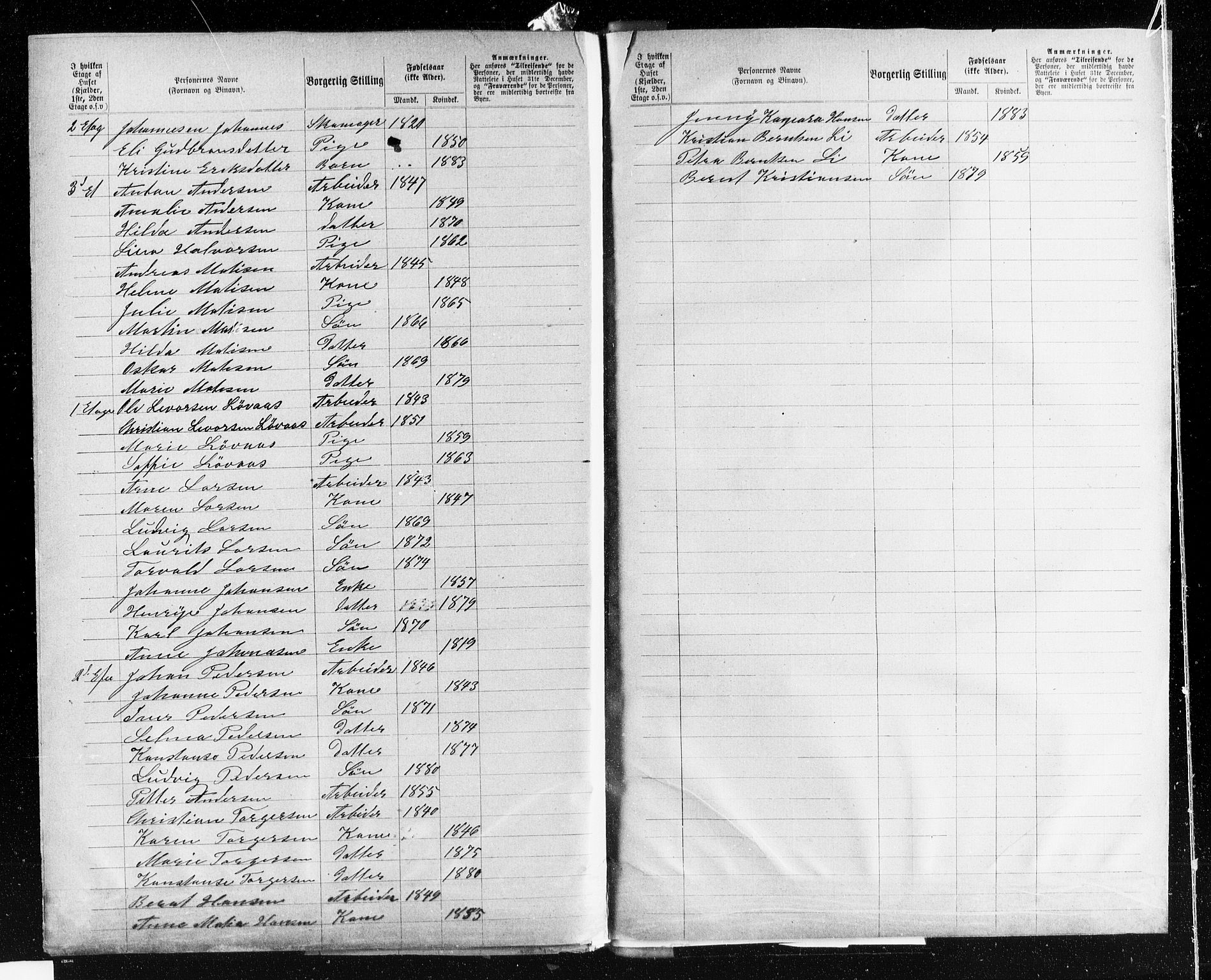 OBA, Municipal Census 1883 for Kristiania, 1883, p. 4600