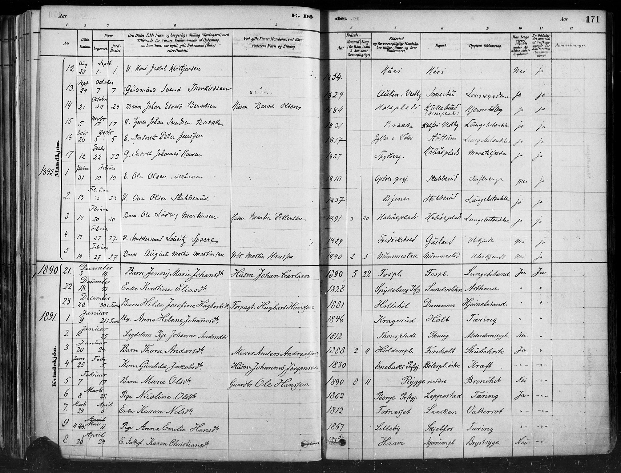 Hobøl prestekontor Kirkebøker, SAO/A-2002/F/Fa/L0005: Parish register (official) no. I 5, 1878-1904, p. 171