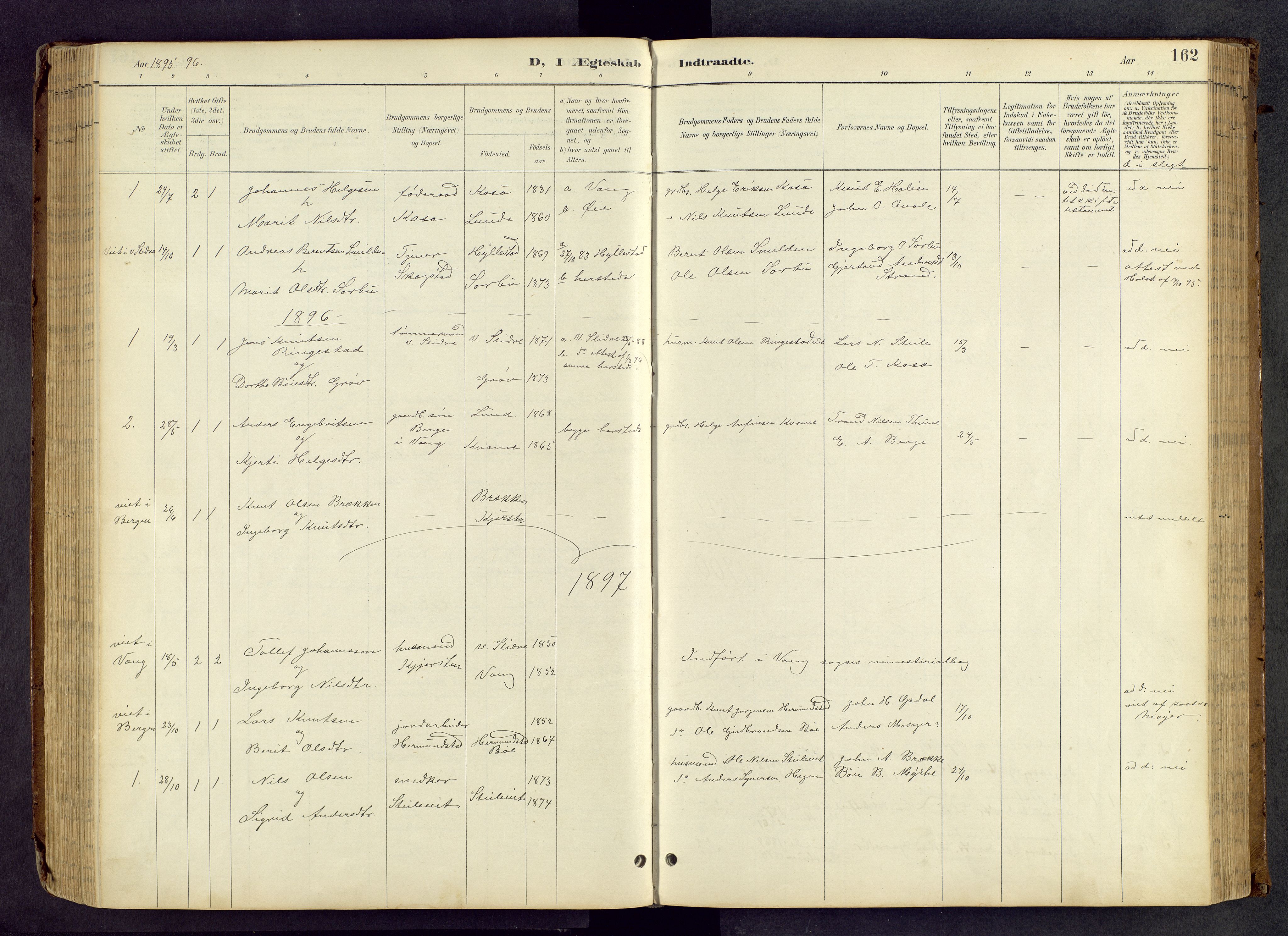 Vang prestekontor, Valdres, AV/SAH-PREST-140/H/Hb/L0005: Parish register (copy) no. 5, 1889-1945, p. 162