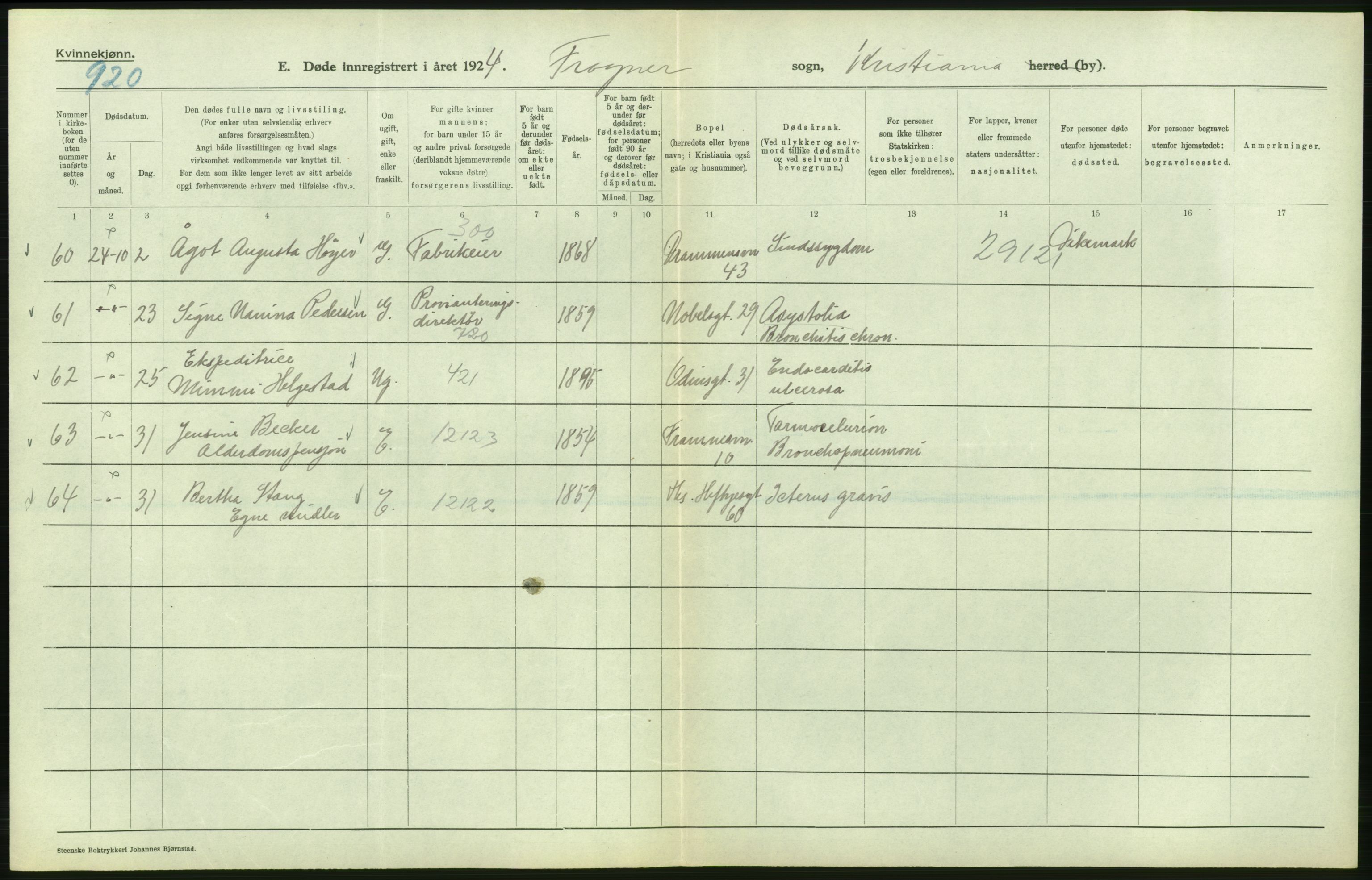 Statistisk sentralbyrå, Sosiodemografiske emner, Befolkning, AV/RA-S-2228/D/Df/Dfc/Dfcd/L0009: Kristiania: Døde kvinner, dødfødte, 1924, p. 148