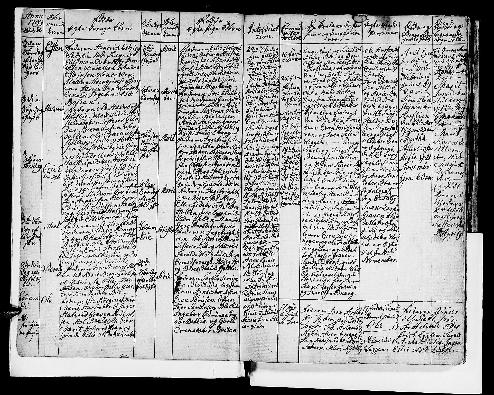 Ministerialprotokoller, klokkerbøker og fødselsregistre - Sør-Trøndelag, SAT/A-1456/679/L0921: Parish register (copy) no. 679C01, 1792-1840, p. 3