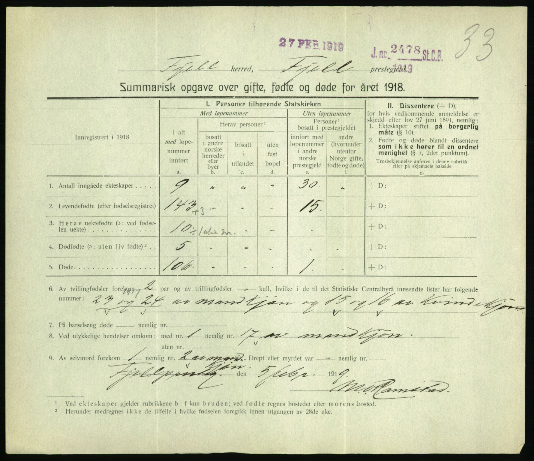 Statistisk sentralbyrå, Sosiodemografiske emner, Befolkning, RA/S-2228/D/Df/Dfb/Dfbh/L0059: Summariske oppgaver over gifte, fødte og døde for hele landet., 1918, p. 933