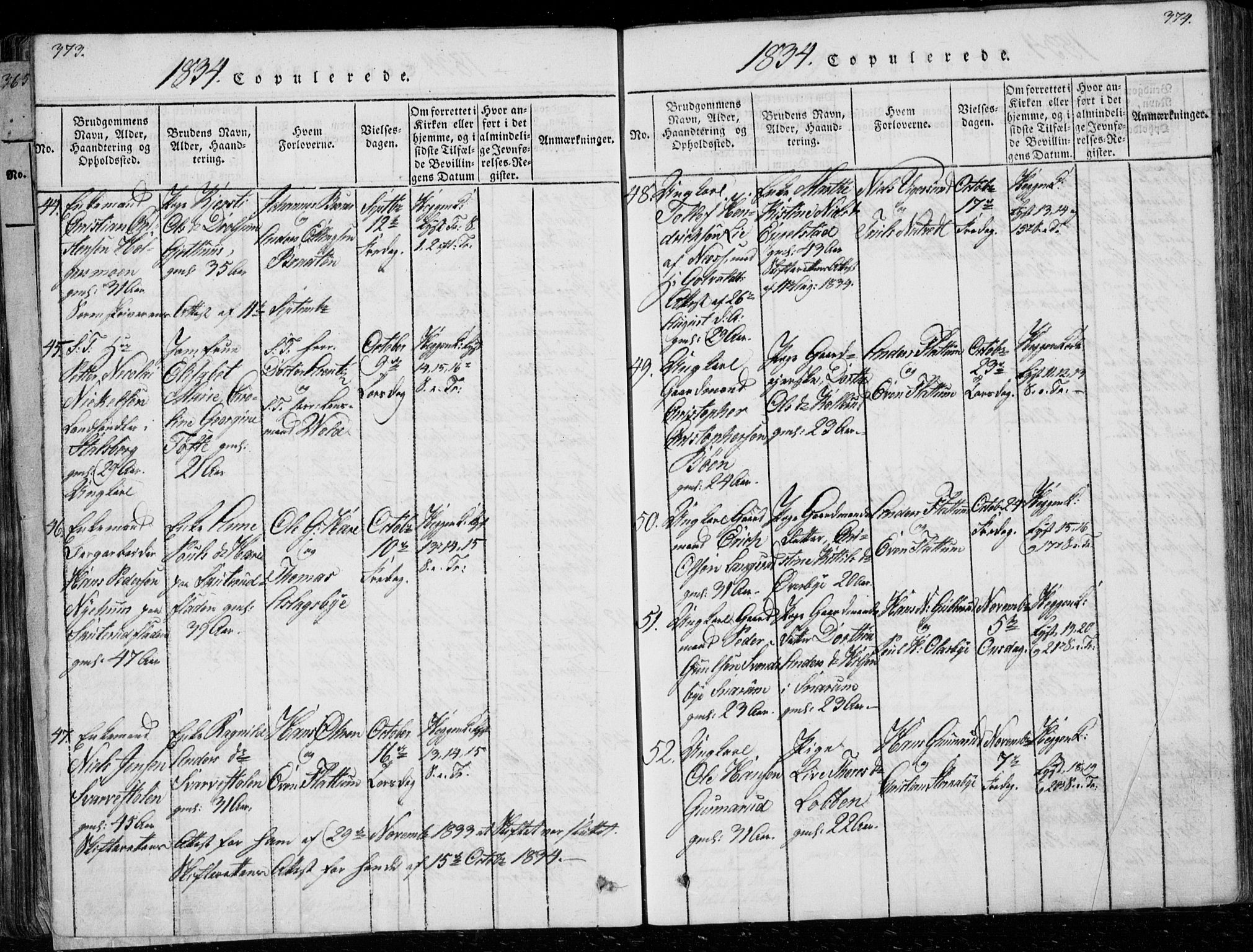 Modum kirkebøker, AV/SAKO-A-234/G/Ga/L0003: Parish register (copy) no. I 3, 1832-1842, p. 373-374