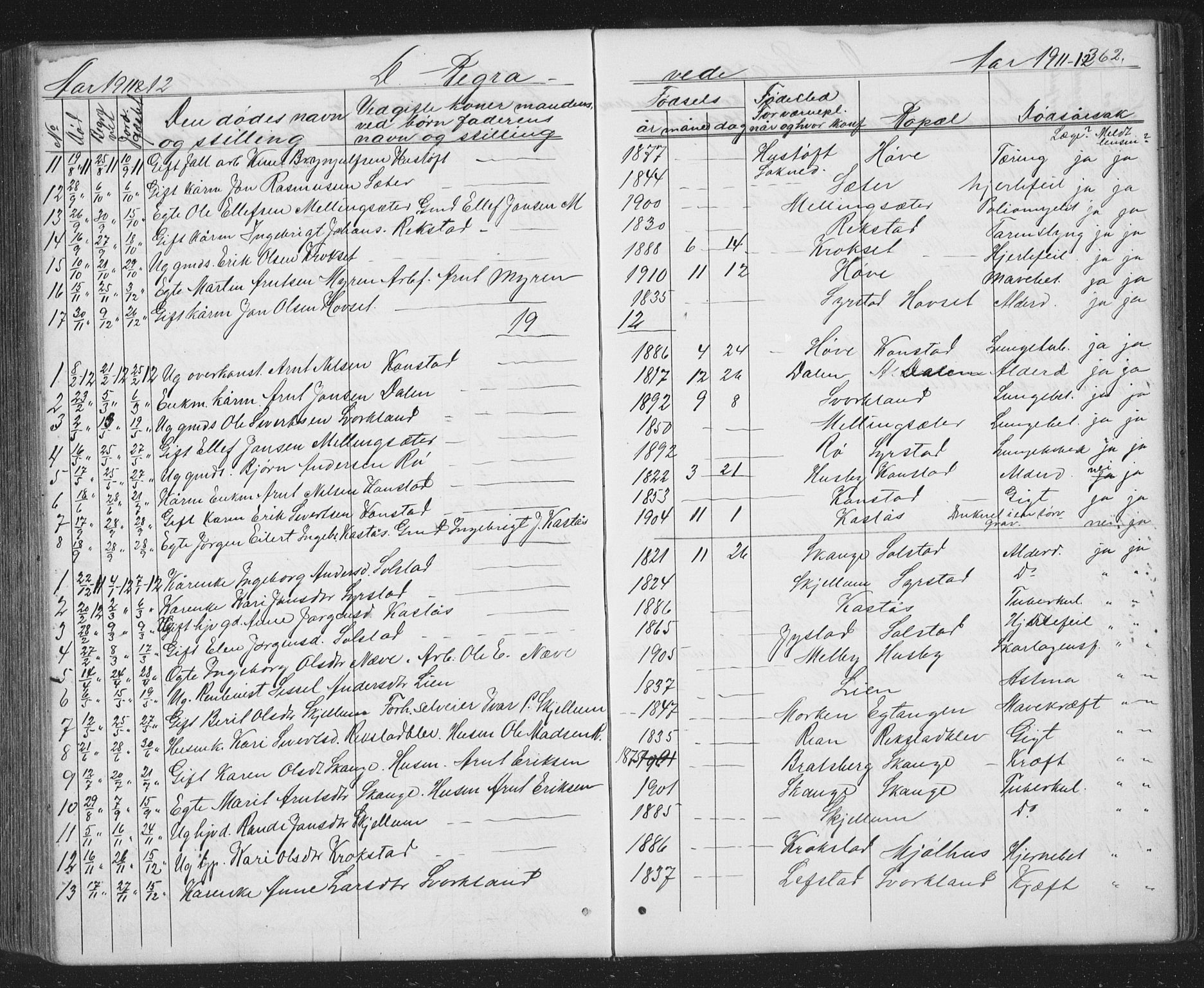 Ministerialprotokoller, klokkerbøker og fødselsregistre - Sør-Trøndelag, SAT/A-1456/667/L0798: Parish register (copy) no. 667C03, 1867-1929, p. 362