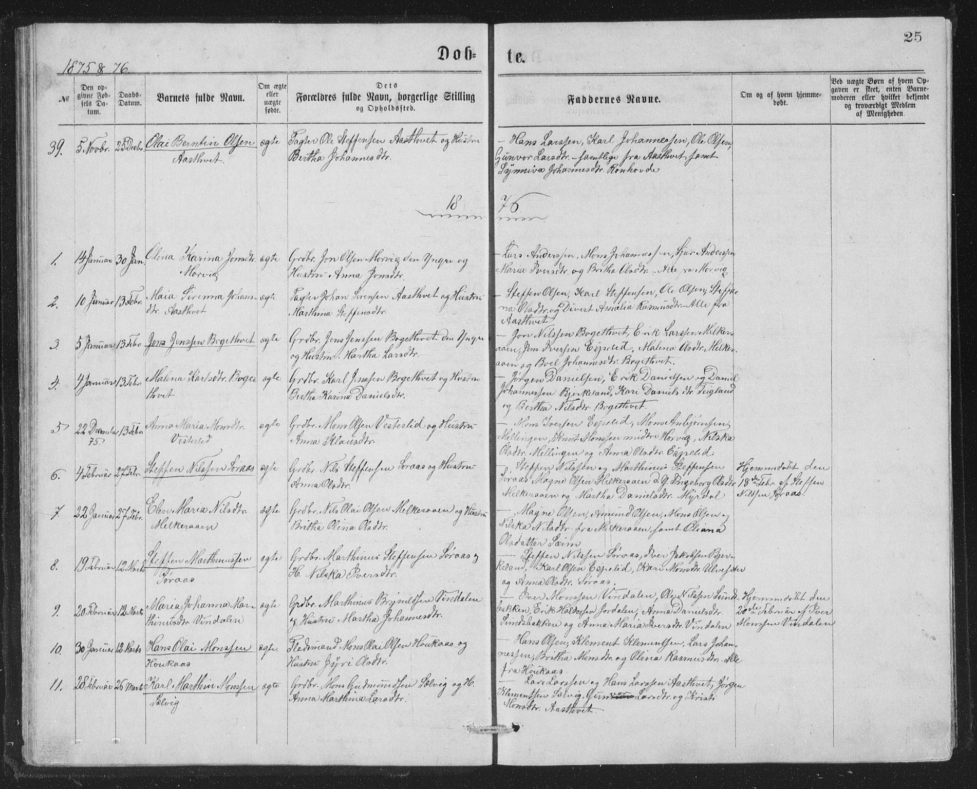 Åsane sokneprestembete, SAB/A-79401/H/Hab: Parish register (copy) no. A 1, 1870-1884, p. 25