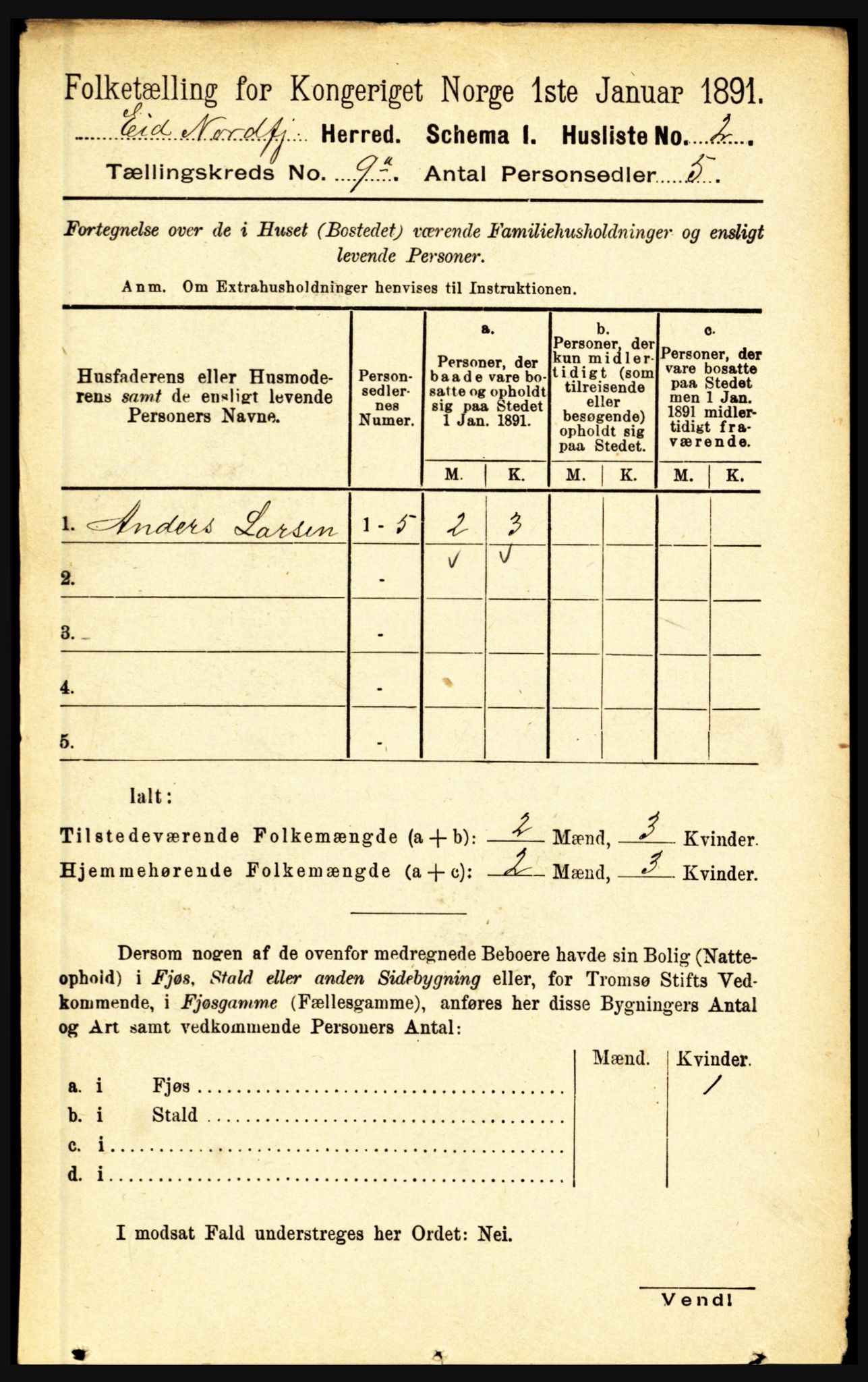 RA, 1891 census for 1443 Eid, 1891, p. 2148