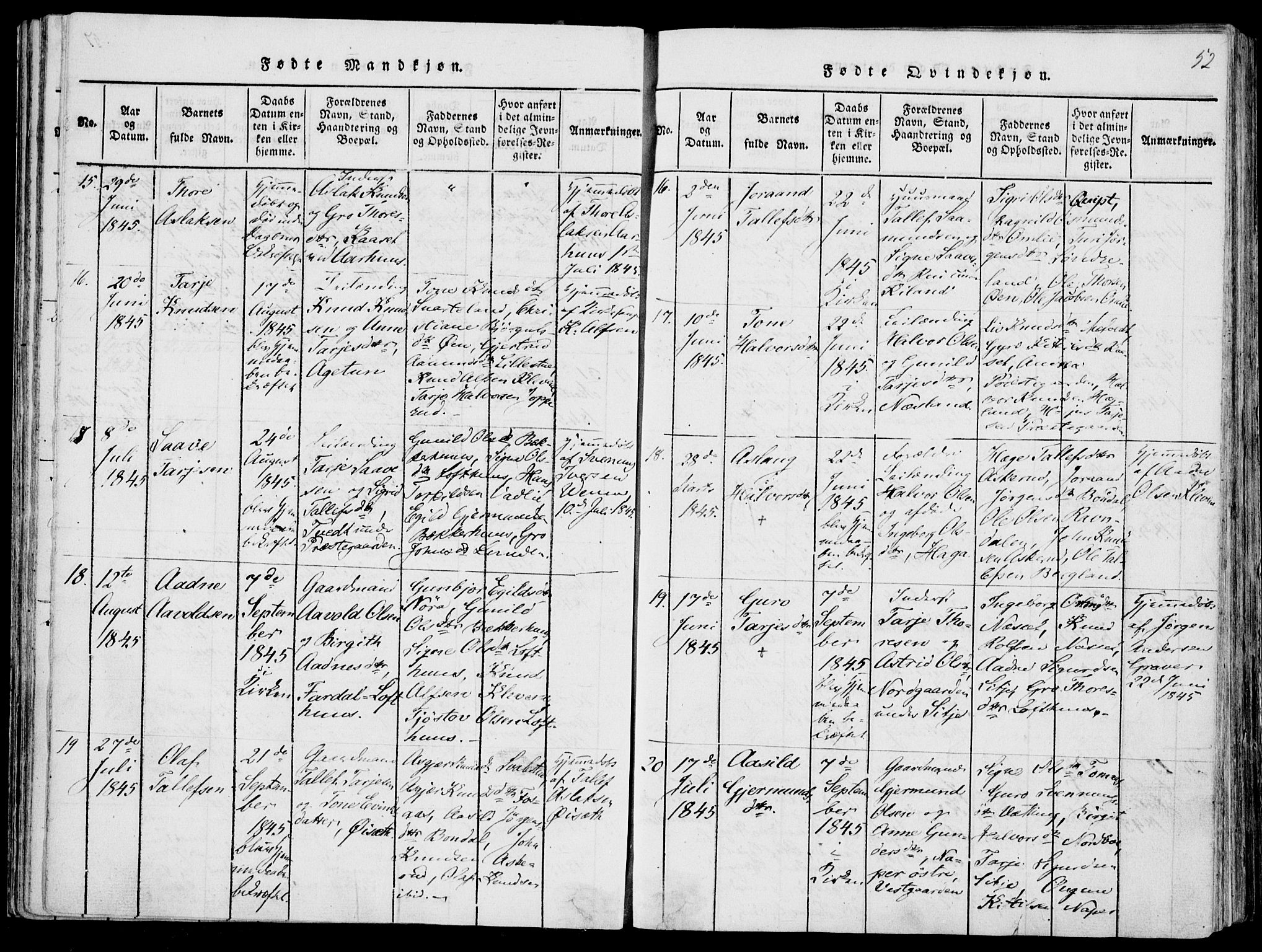 Fyresdal kirkebøker, SAKO/A-263/F/Fa/L0004: Parish register (official) no. I 4, 1815-1854, p. 52