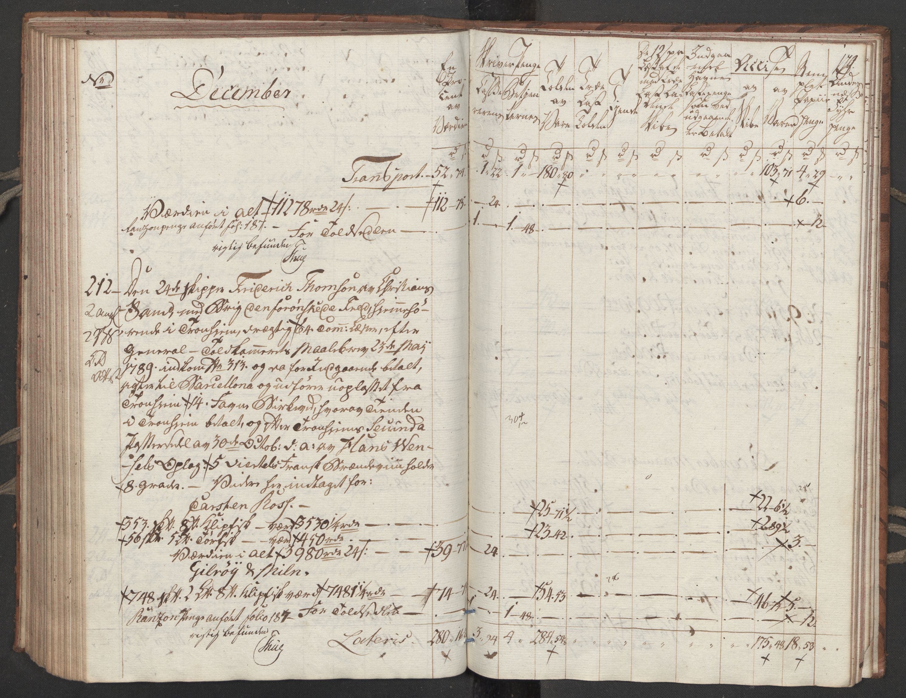 Generaltollkammeret, tollregnskaper, AV/RA-EA-5490/R32/L0051/0001: Tollregnskaper Kristiansund / Tollbok, 1794, p. 178b-179a