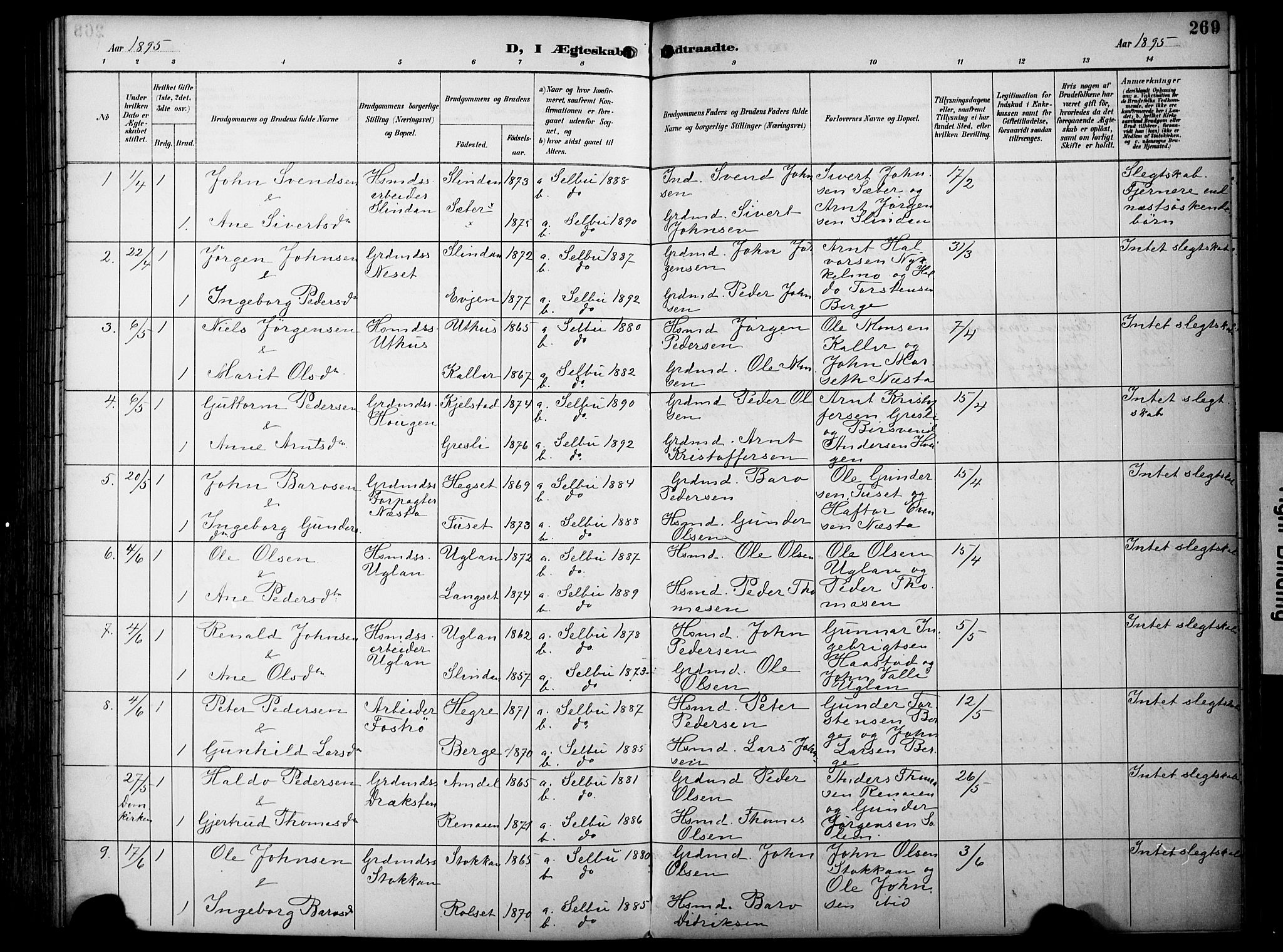 Ministerialprotokoller, klokkerbøker og fødselsregistre - Sør-Trøndelag, SAT/A-1456/695/L1149: Parish register (official) no. 695A09, 1891-1902, p. 269