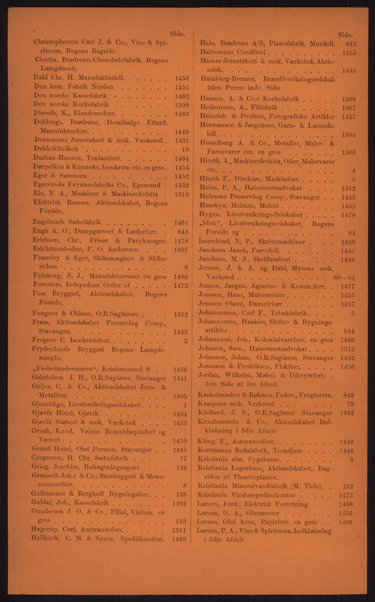 Kristiania/Oslo adressebok, PUBL/-, 1903