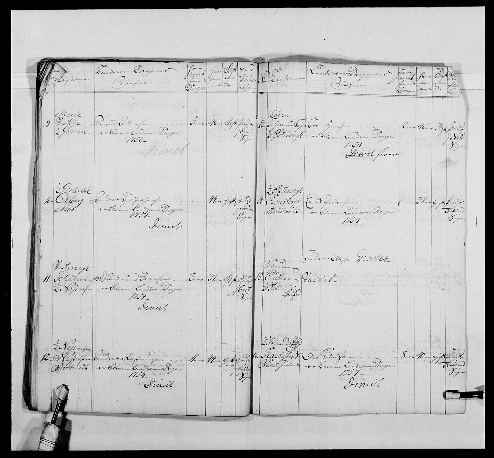 Kommanderende general (KG I) med Det norske krigsdirektorium, AV/RA-EA-5419/E/Ea/L0478: 2. Sønnafjelske dragonregiment, 1765-1767, p. 231