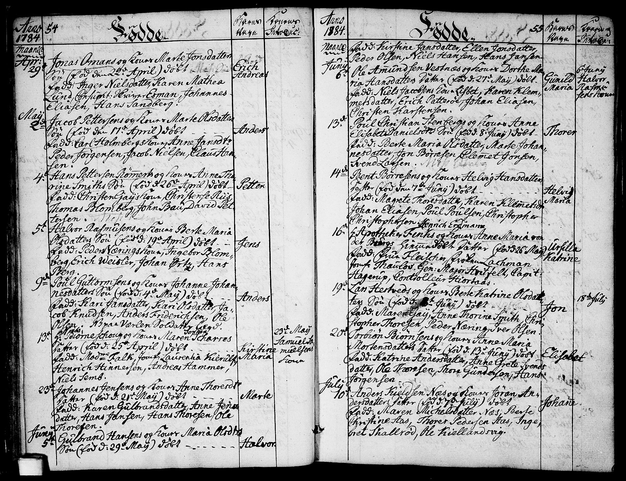 Moss prestekontor Kirkebøker, SAO/A-2003/F/Fa/L0003: Parish register (official) no. I 3, 1779-1814, p. 54-55