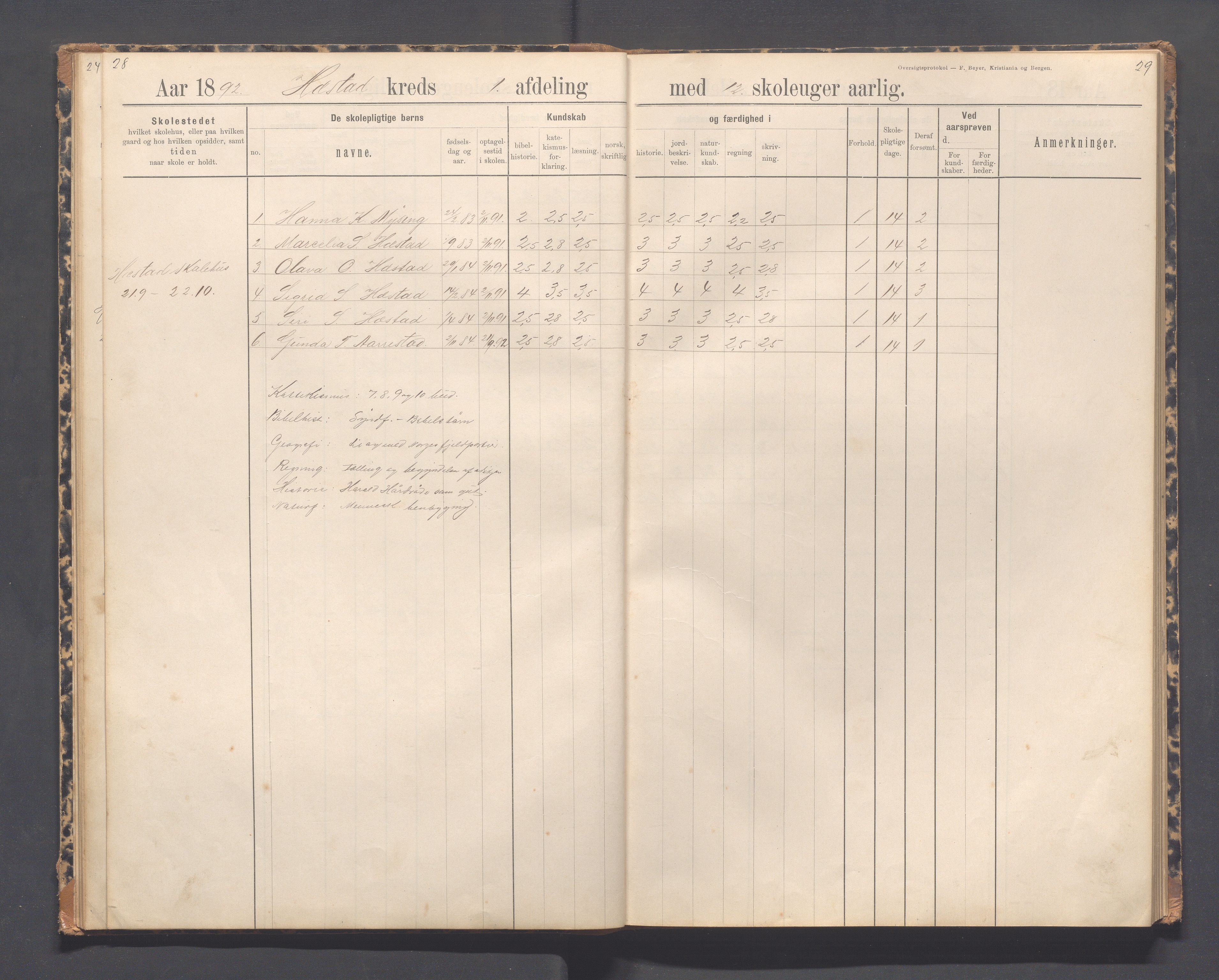 Helleland kommune - Skolekommisjonen/skolestyret, IKAR/K-100486/H/L0012: Skoleprotokoll - Terland, Hæstad, Øen, 1891-1897, p. 28-29