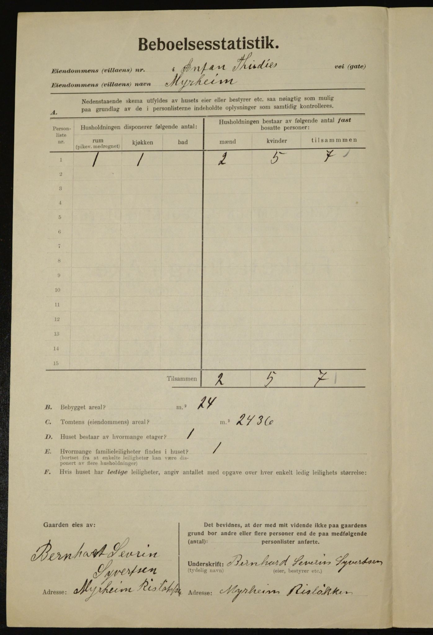 , Municipal Census 1923 for Aker, 1923, p. 35613