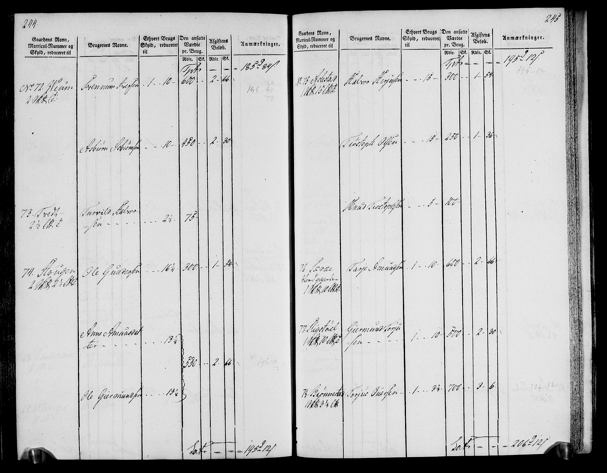 Rentekammeret inntil 1814, Realistisk ordnet avdeling, AV/RA-EA-4070/N/Ne/Nea/L0076: Øvre Telemarken fogderi. Oppebørselsregister, 1803-1804, p. 126