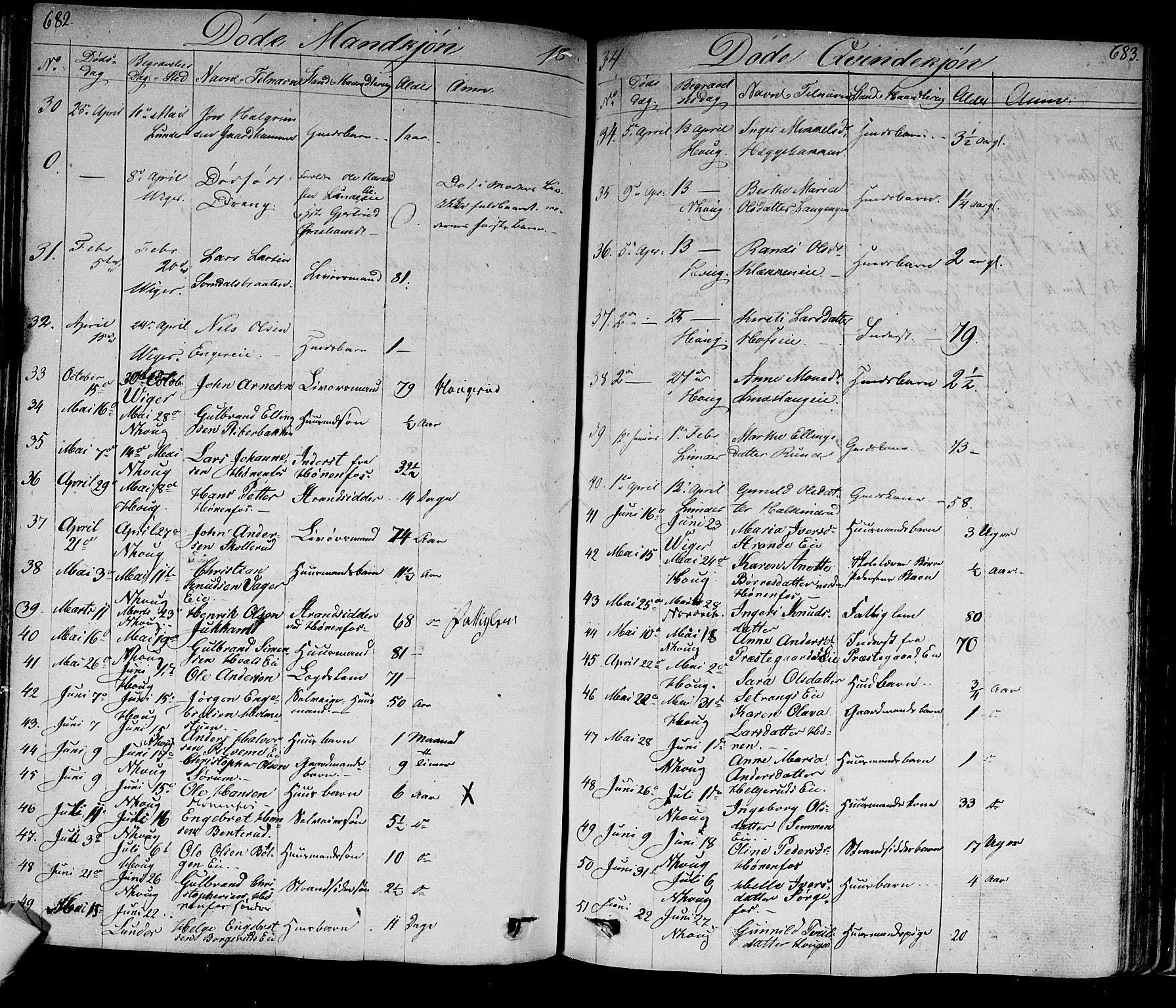 Norderhov kirkebøker, AV/SAKO-A-237/F/Fa/L0009: Parish register (official) no. 9, 1819-1837, p. 682-683