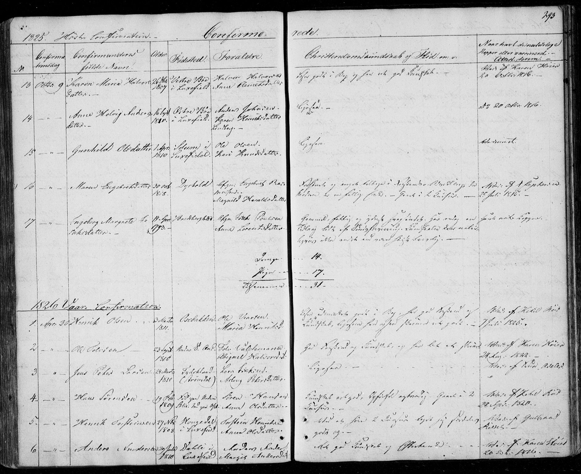 Gjerpen kirkebøker, SAKO/A-265/F/Fa/L0005: Parish register (official) no. I 5, 1823-1829, p. 293