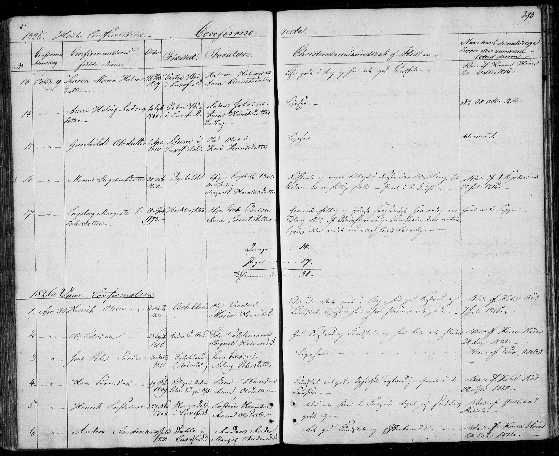 Gjerpen kirkebøker, AV/SAKO-A-265/F/Fa/L0005: Parish register (official) no. I 5, 1823-1829, p. 293