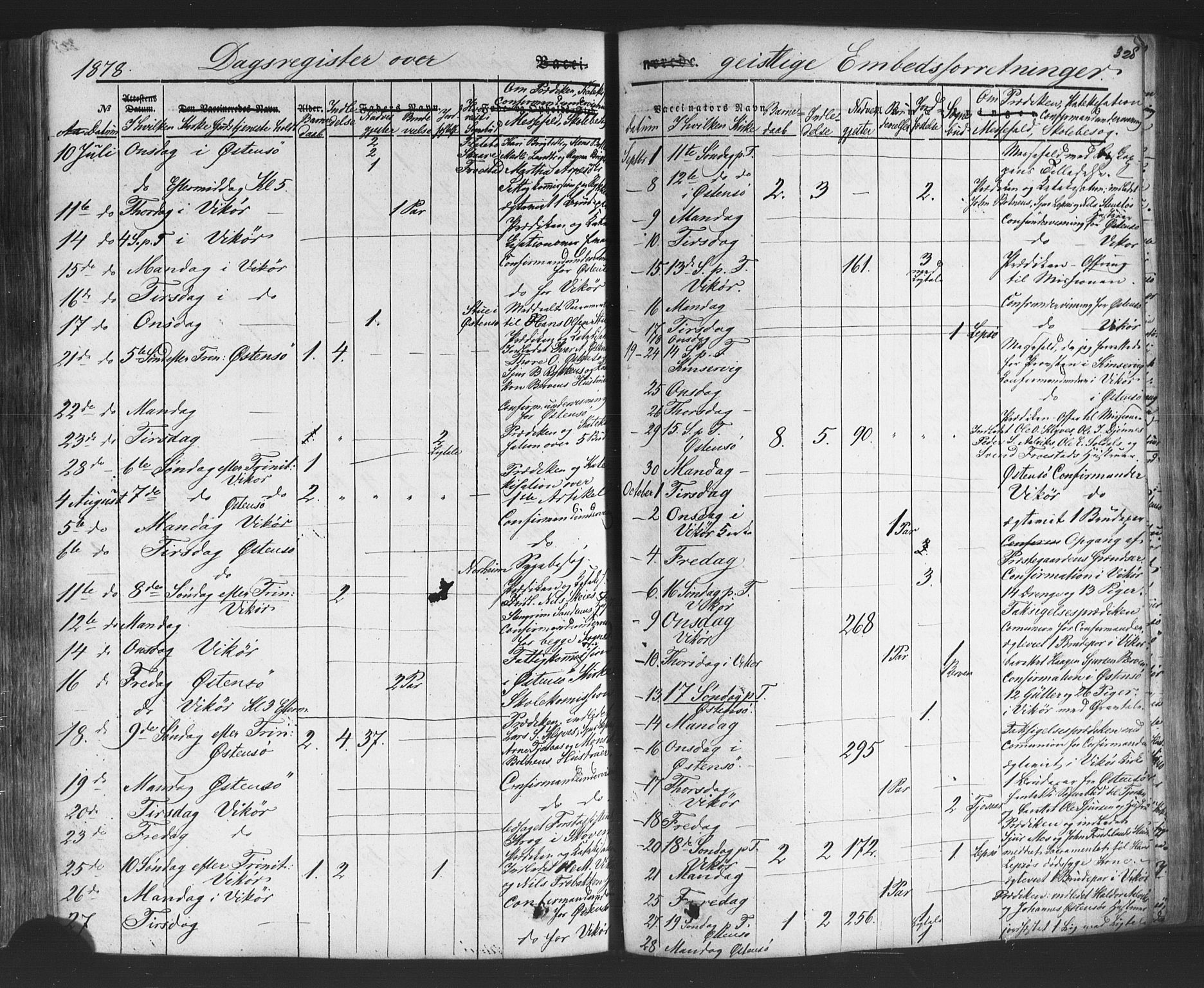 Kvam sokneprestembete, SAB/A-76201/H/Haa: Parish register (official) no. A 9, 1864-1879, p. 328