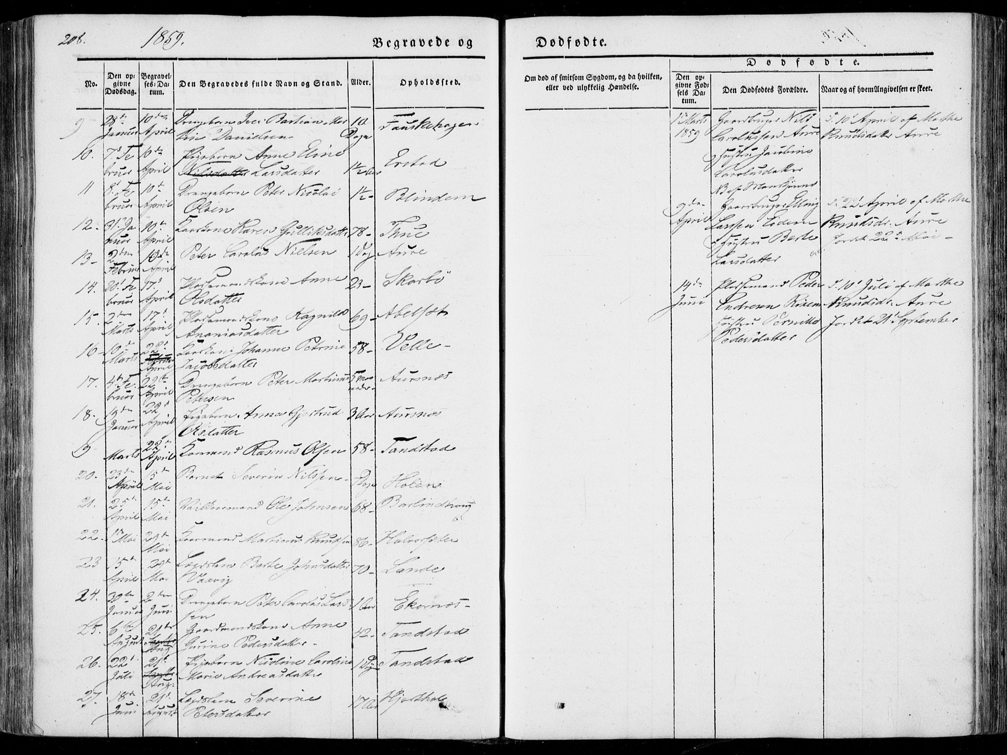 Ministerialprotokoller, klokkerbøker og fødselsregistre - Møre og Romsdal, AV/SAT-A-1454/522/L0313: Parish register (official) no. 522A08, 1852-1862, p. 208