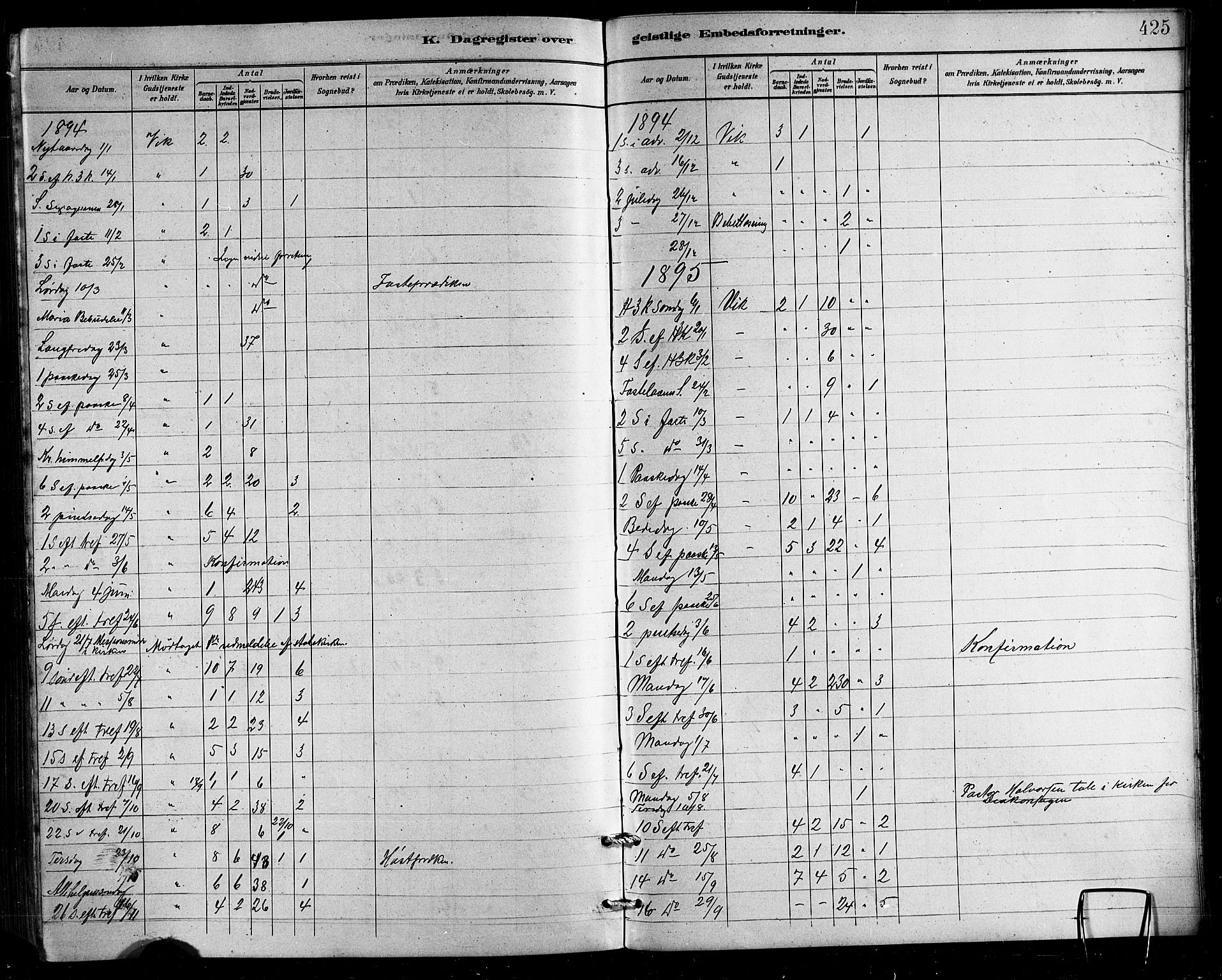 Ministerialprotokoller, klokkerbøker og fødselsregistre - Nordland, AV/SAT-A-1459/812/L0188: Parish register (copy) no. 812C06, 1884-1912, p. 425