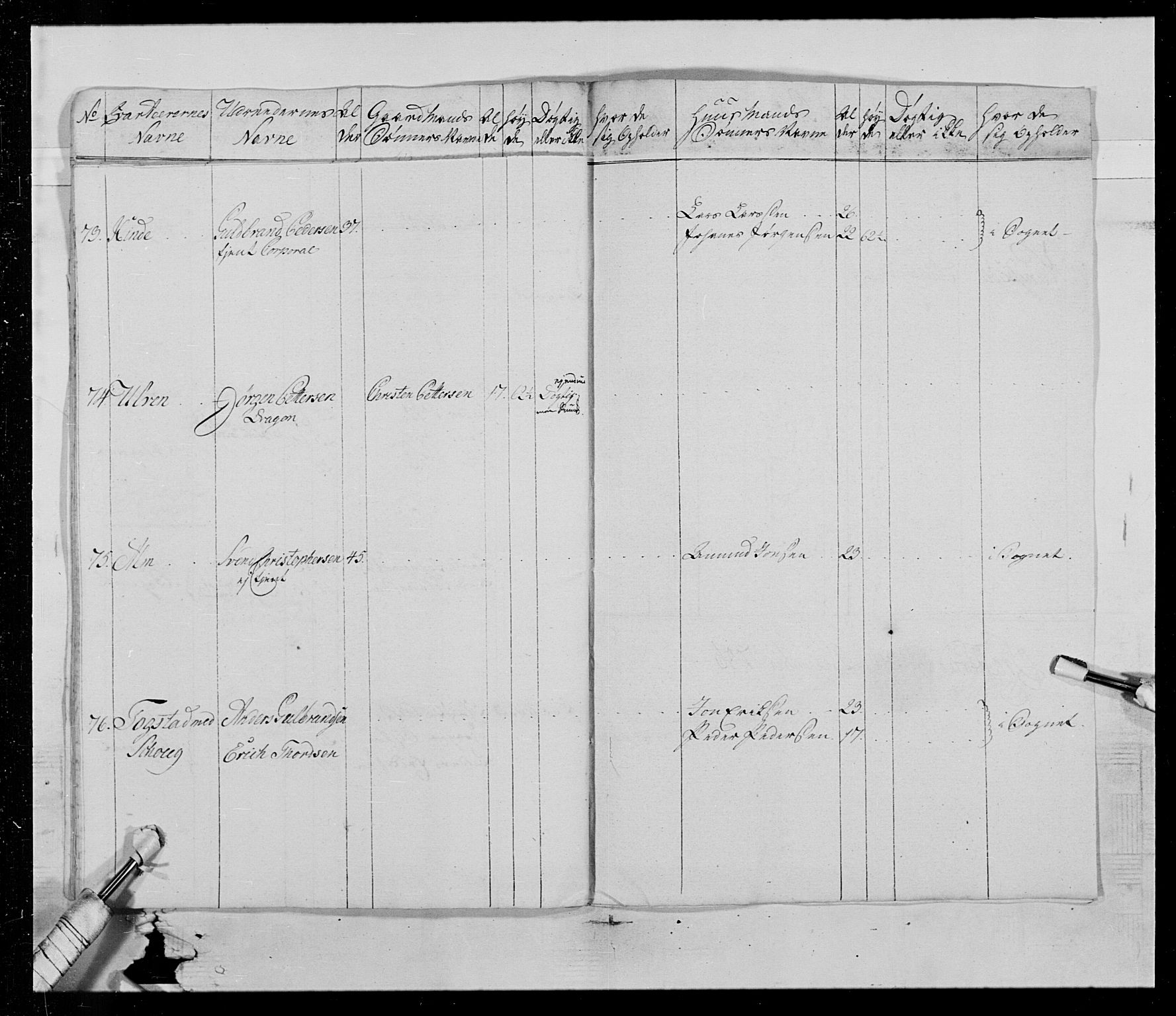 Generalitets- og kommissariatskollegiet, Det kongelige norske kommissariatskollegium, AV/RA-EA-5420/E/Eh/L0015: Opplandske dragonregiment, 1784-1789, p. 136