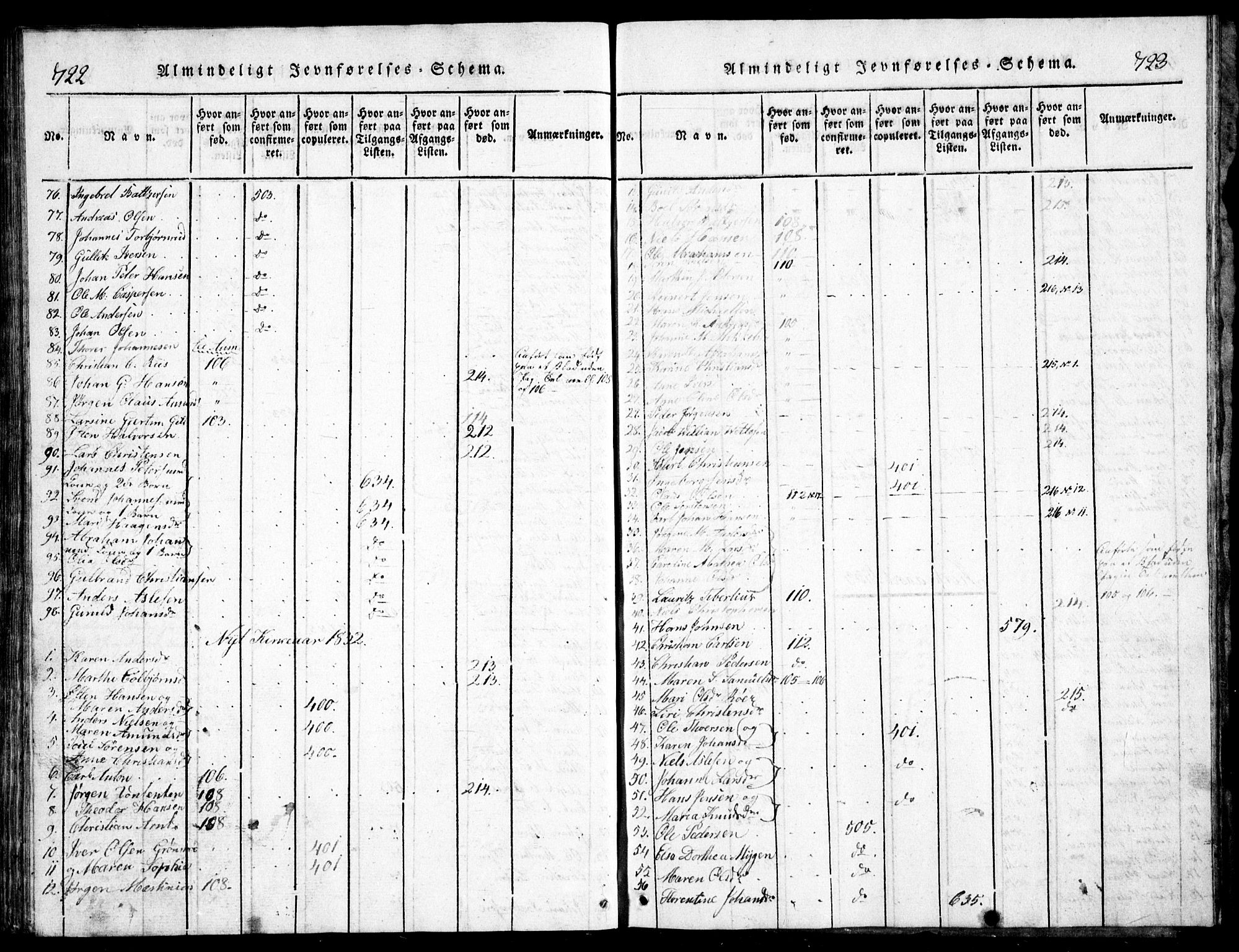 Nesodden prestekontor Kirkebøker, AV/SAO-A-10013/G/Ga/L0001: Parish register (copy) no. I 1, 1814-1847, p. 722-723