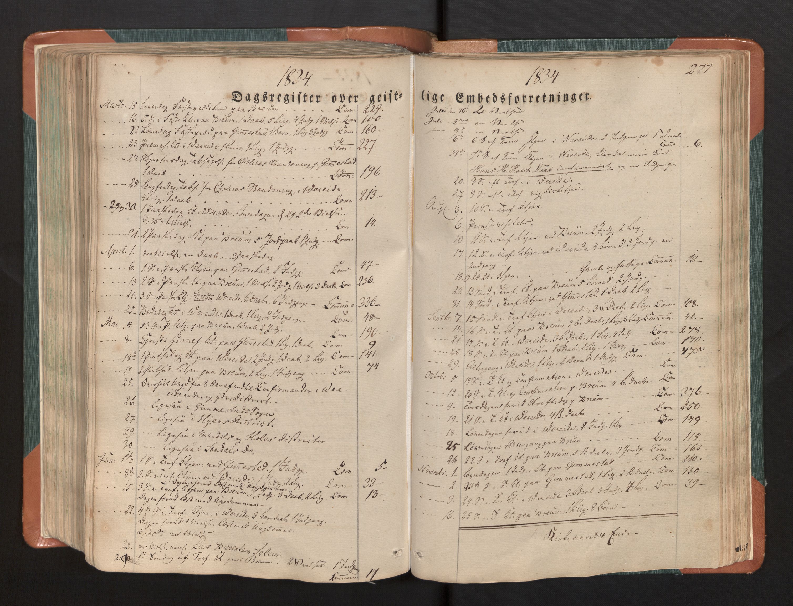 Gloppen sokneprestembete, AV/SAB-A-80101/H/Haa/Haaa/L0007: Parish register (official) no. A 7, 1827-1837, p. 277