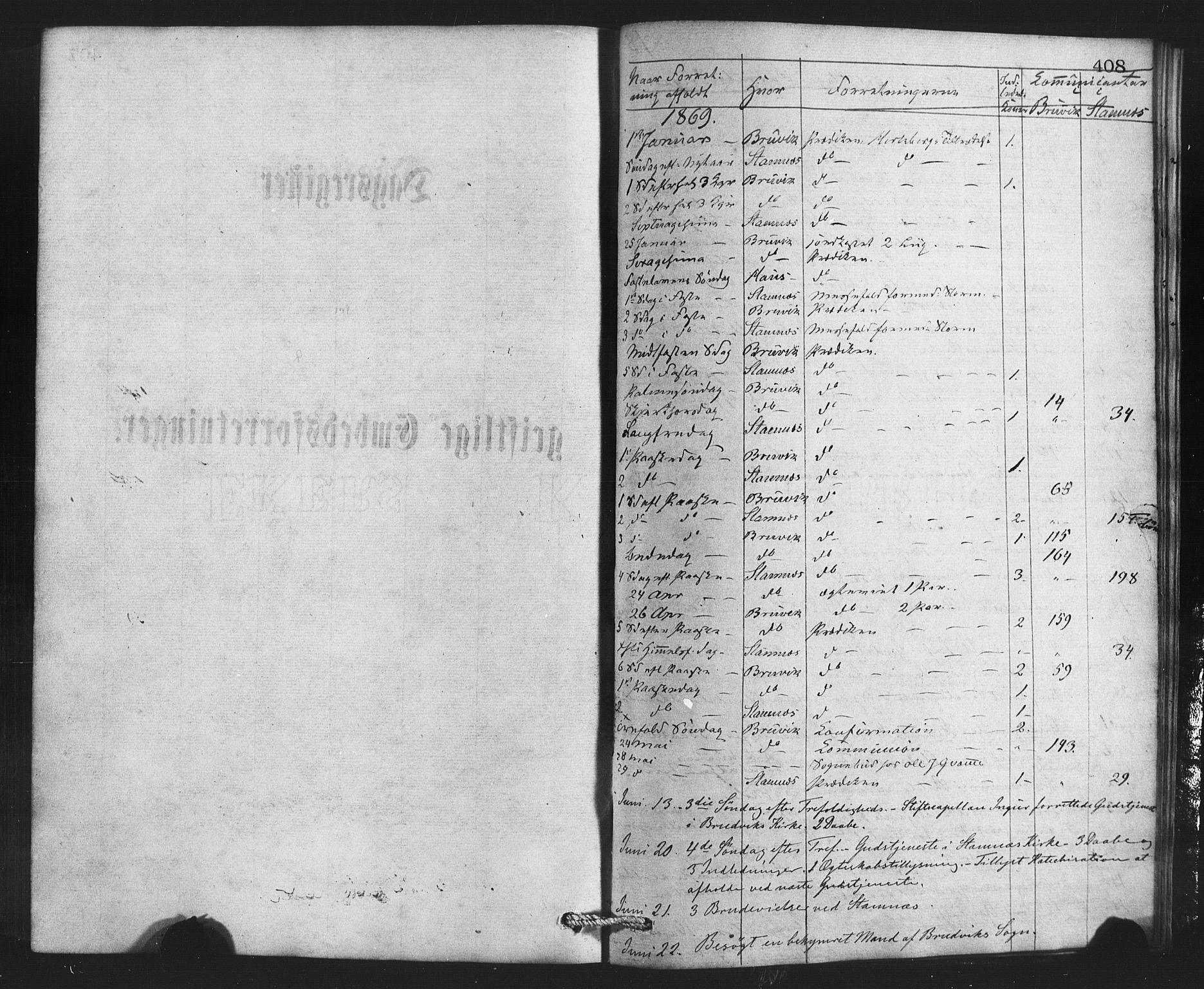 Bruvik Sokneprestembete, SAB/A-74701/H/Haa: Parish register (official) no. A 1, 1869-1877, p. 408