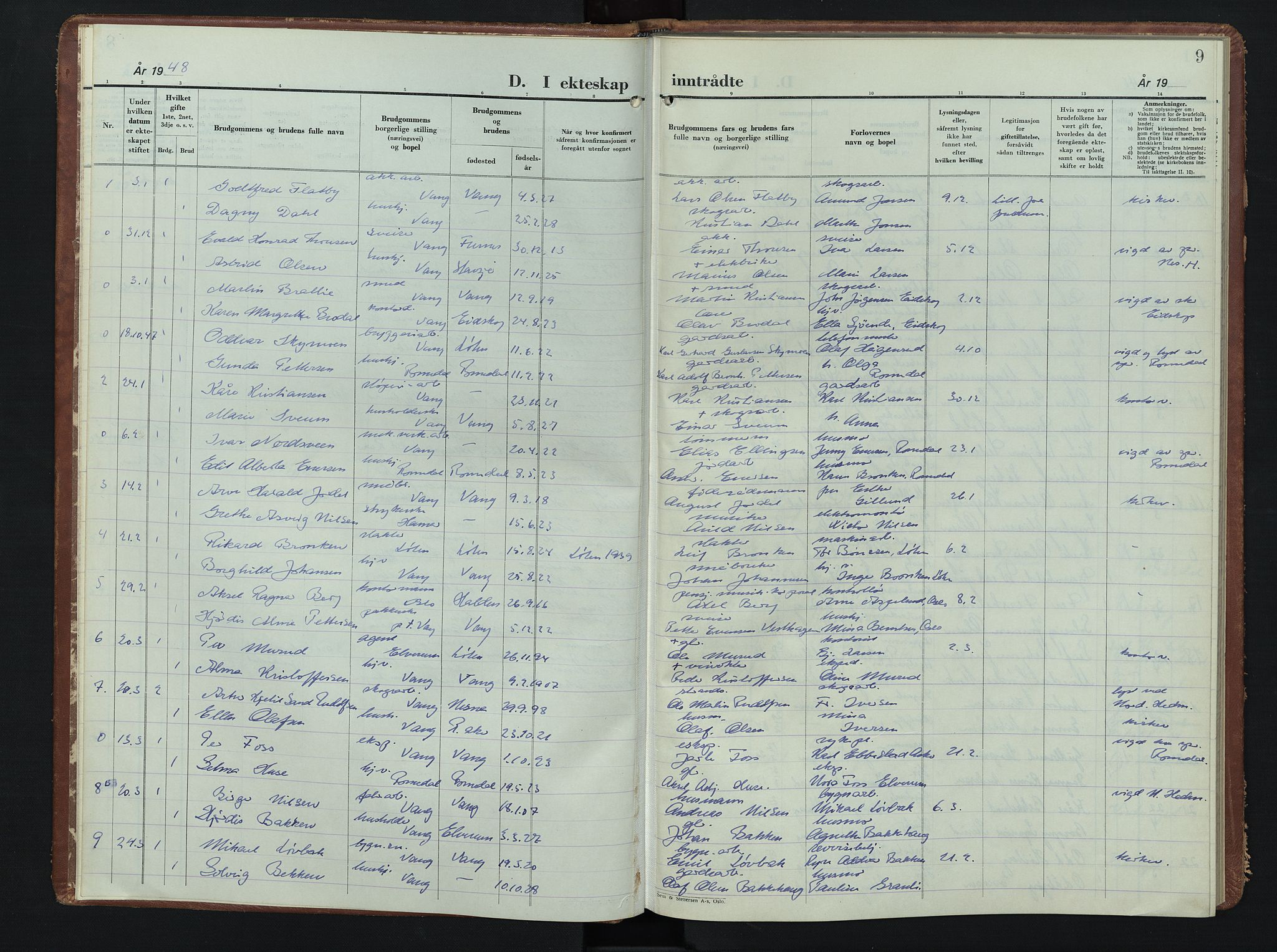 Vang prestekontor, Hedmark, AV/SAH-PREST-008/H/Ha/Hab/L0020: Parish register (copy) no. 20, 1947-1957, p. 9