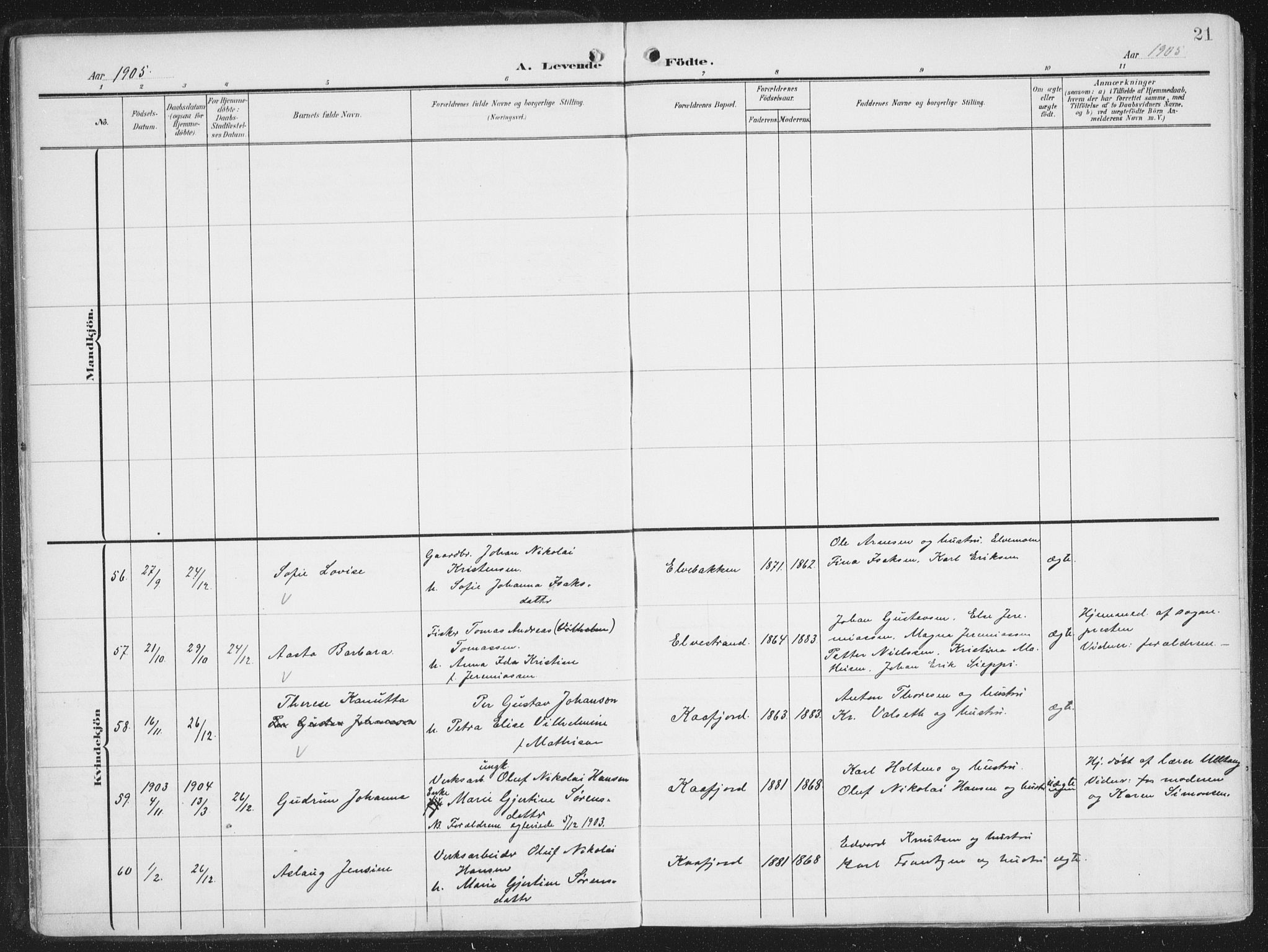 Alta sokneprestkontor, SATØ/S-1338/H/Ha/L0005.kirke: Parish register (official) no. 5, 1904-1918, p. 21