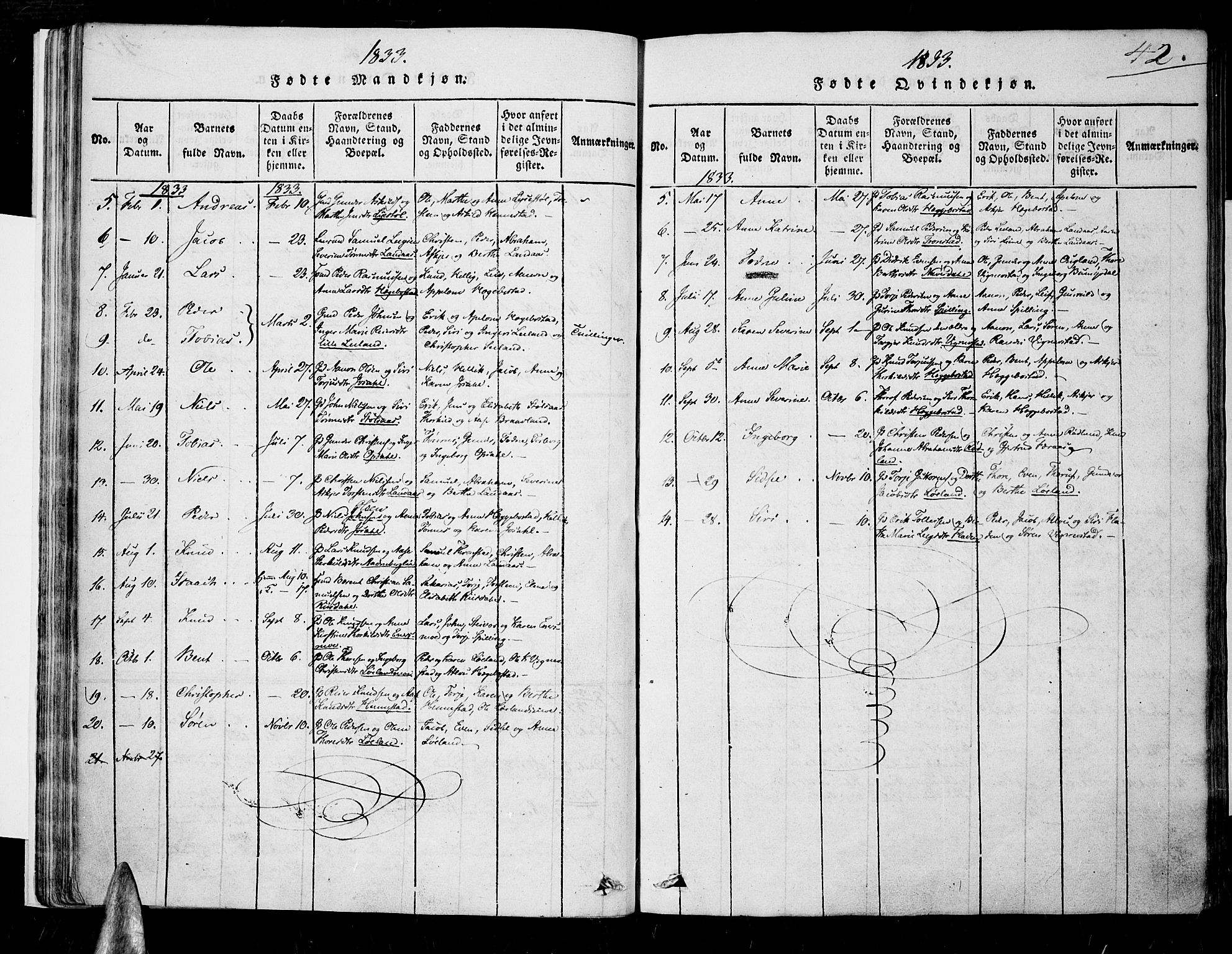 Nord-Audnedal sokneprestkontor, SAK/1111-0032/F/Fa/Fab/L0001: Parish register (official) no. A 1, 1816-1858, p. 42