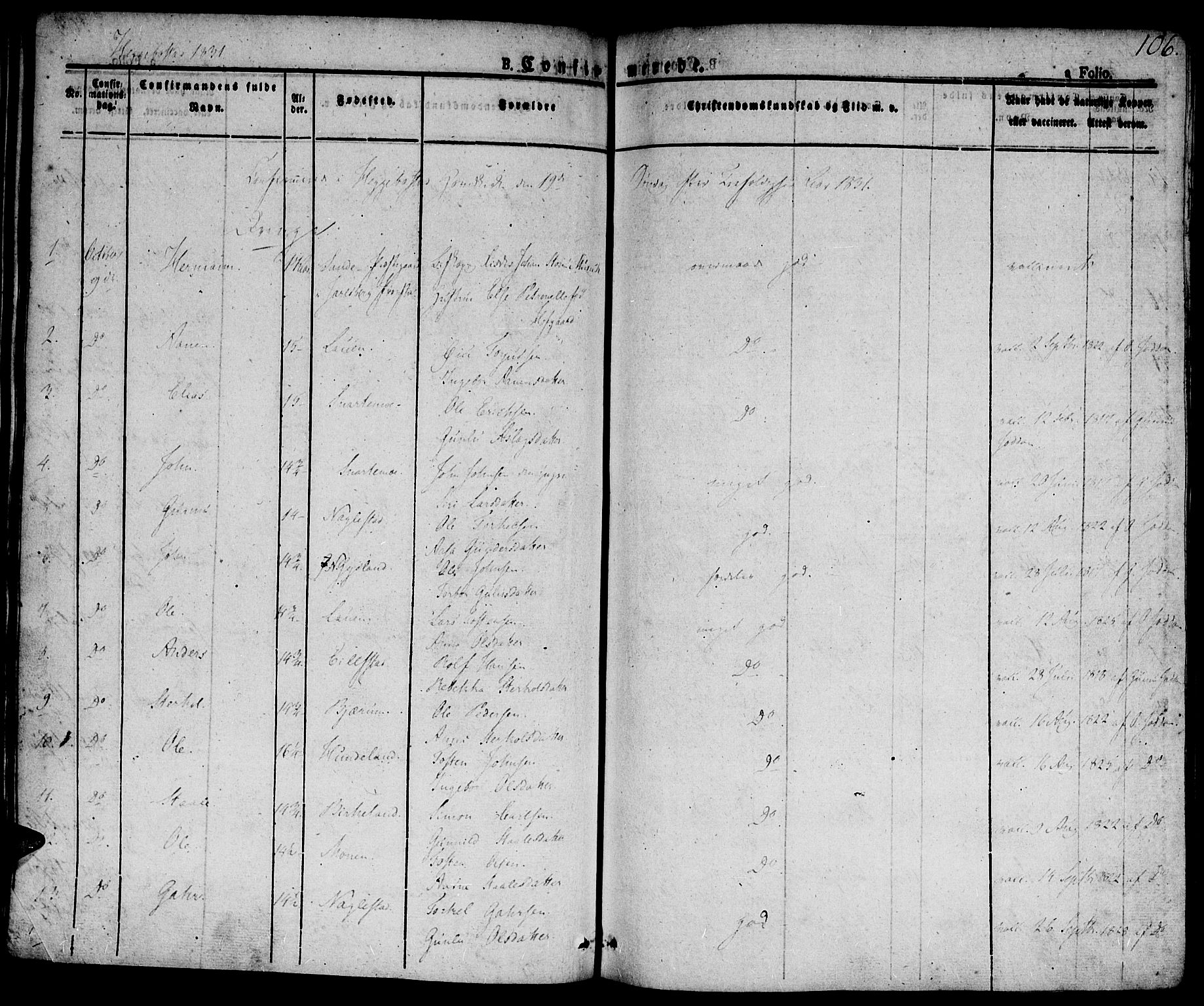 Hægebostad sokneprestkontor, SAK/1111-0024/F/Fa/Faa/L0003: Parish register (official) no. A 3 /1, 1825-1834, p. 106